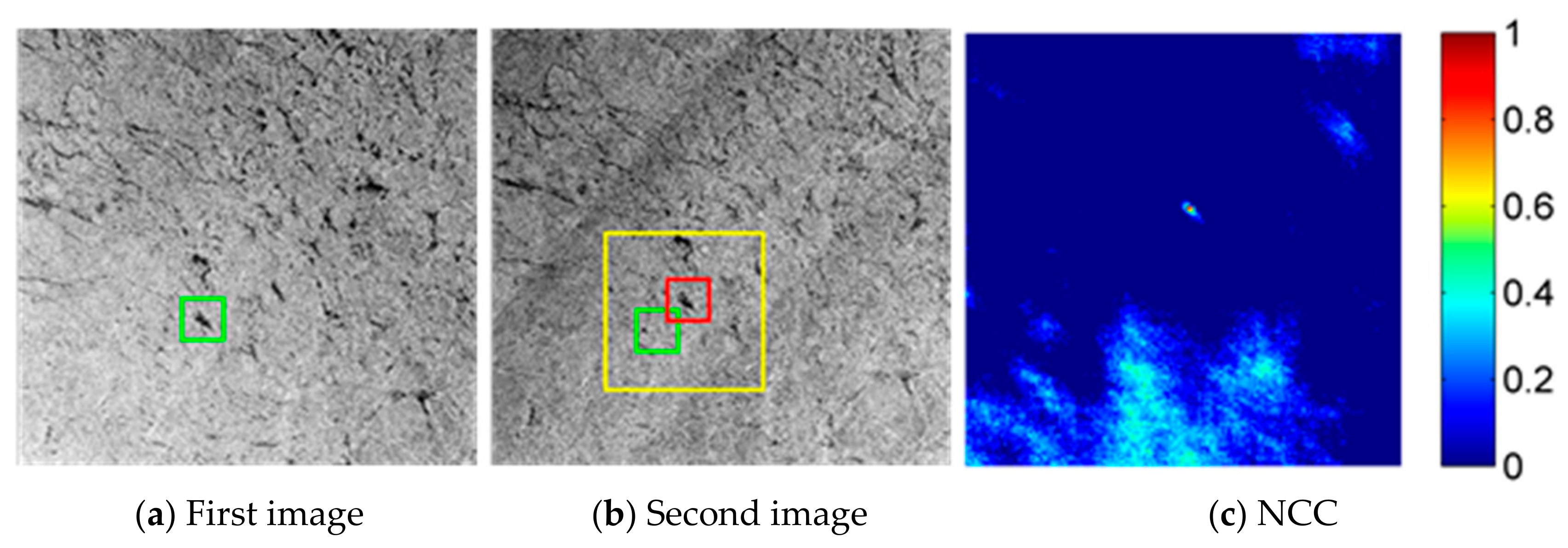 Remotesensing 12 00581 g006 Remotesensing 12 00581 g006