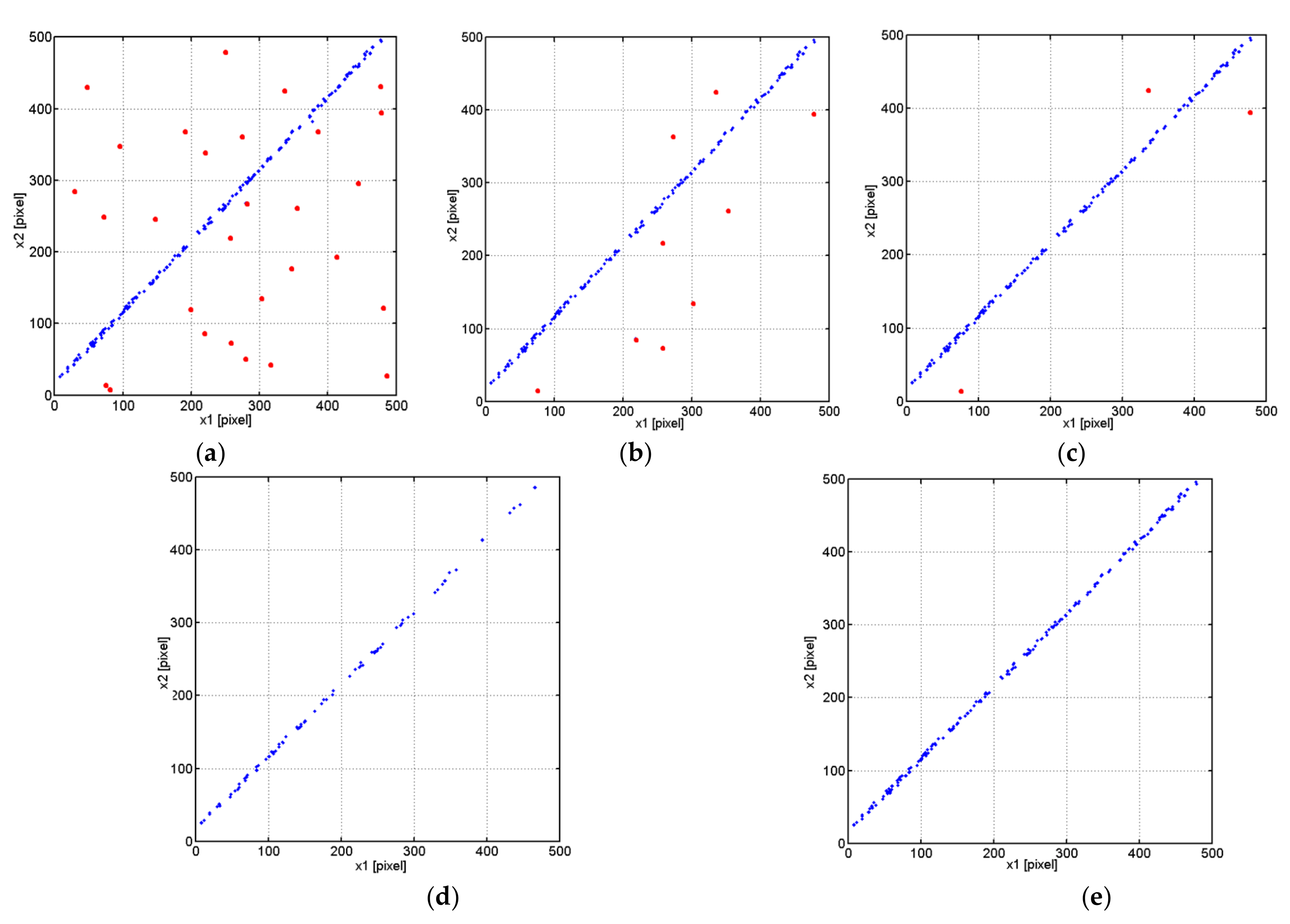 Remotesensing 12 00581 g009 Remotesensing 12 00581 g009