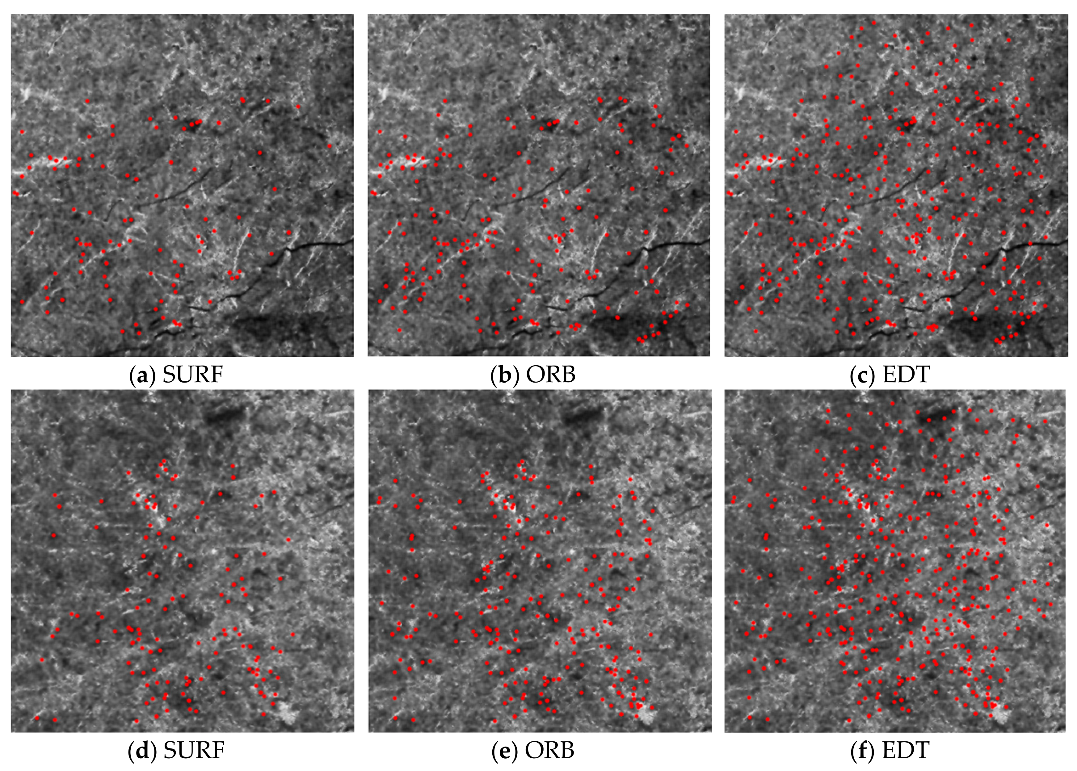 Remotesensing 12 00581 g010 Remotesensing 12 00581 g010