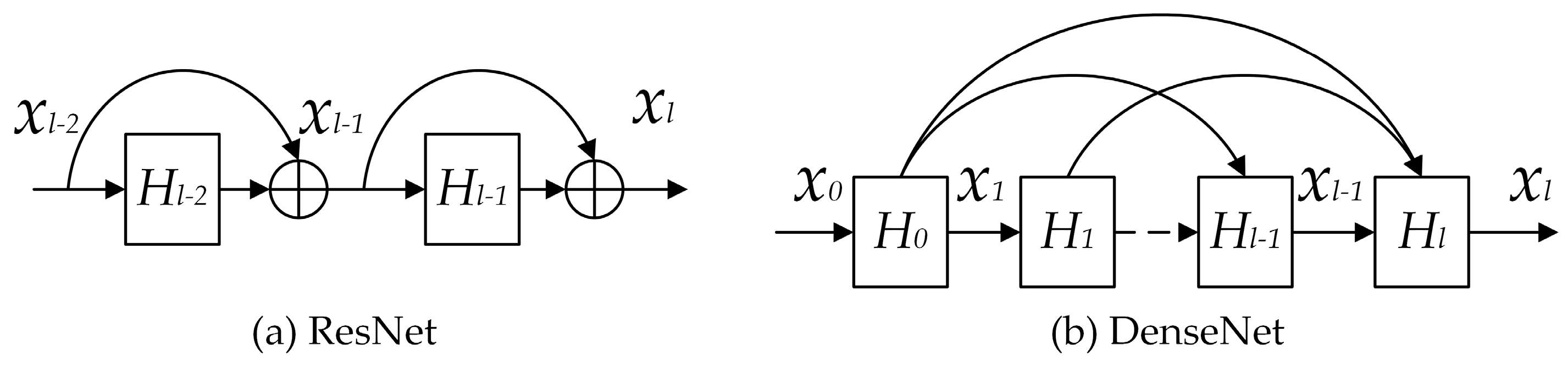 Remotesensing 12 00582 g002