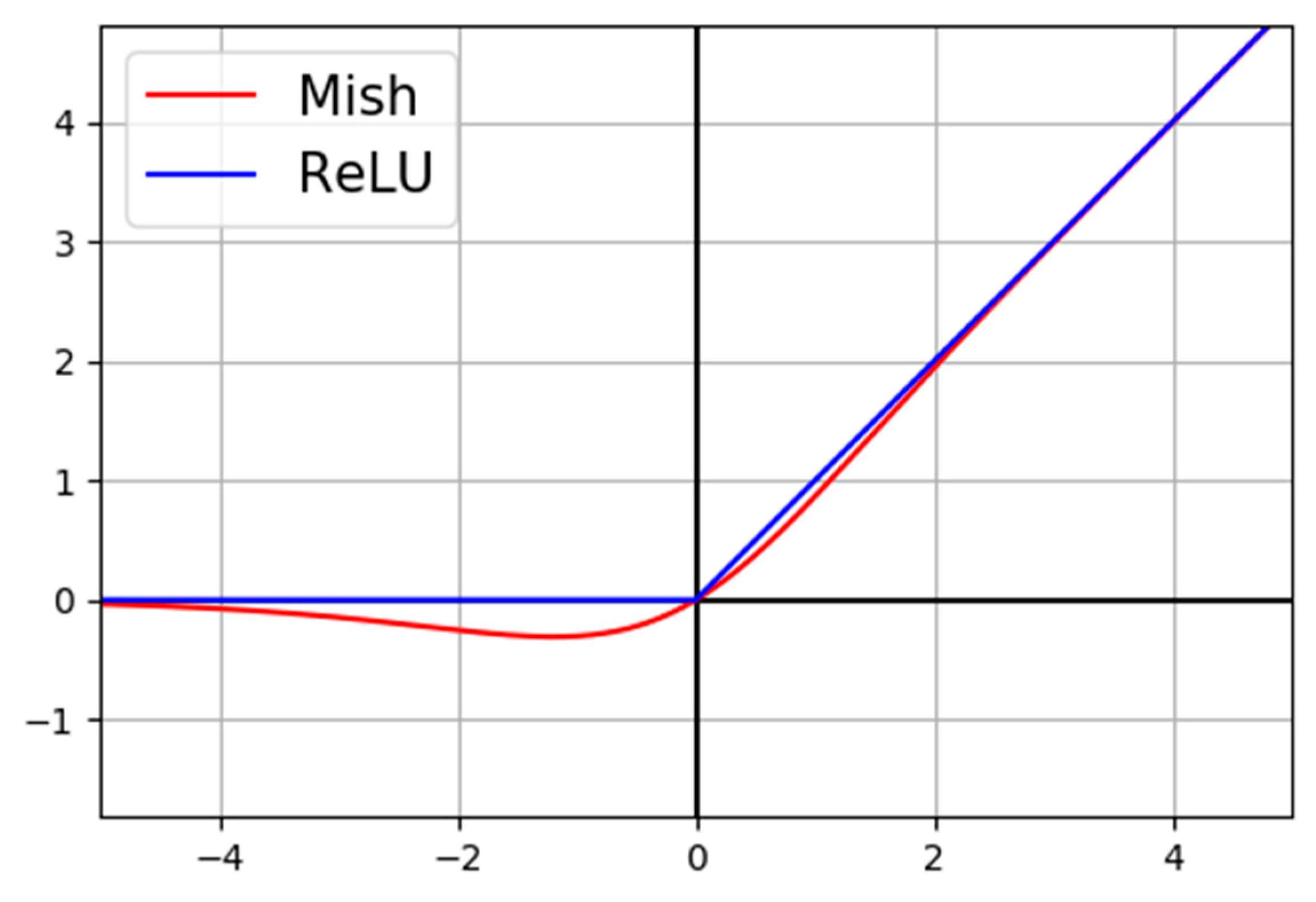 Remotesensing 12 00582 g008