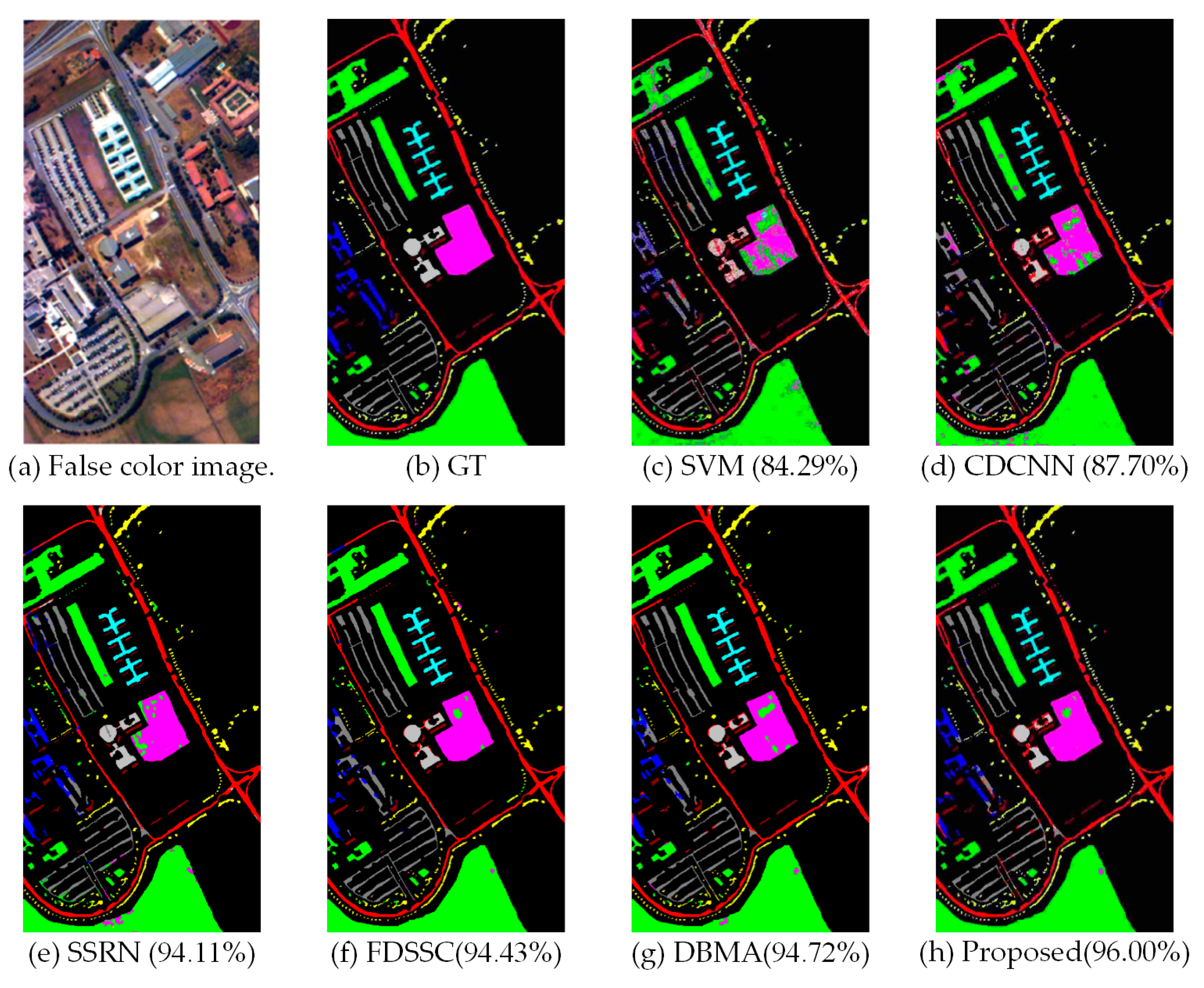 Remotesensing 12 00582 g010