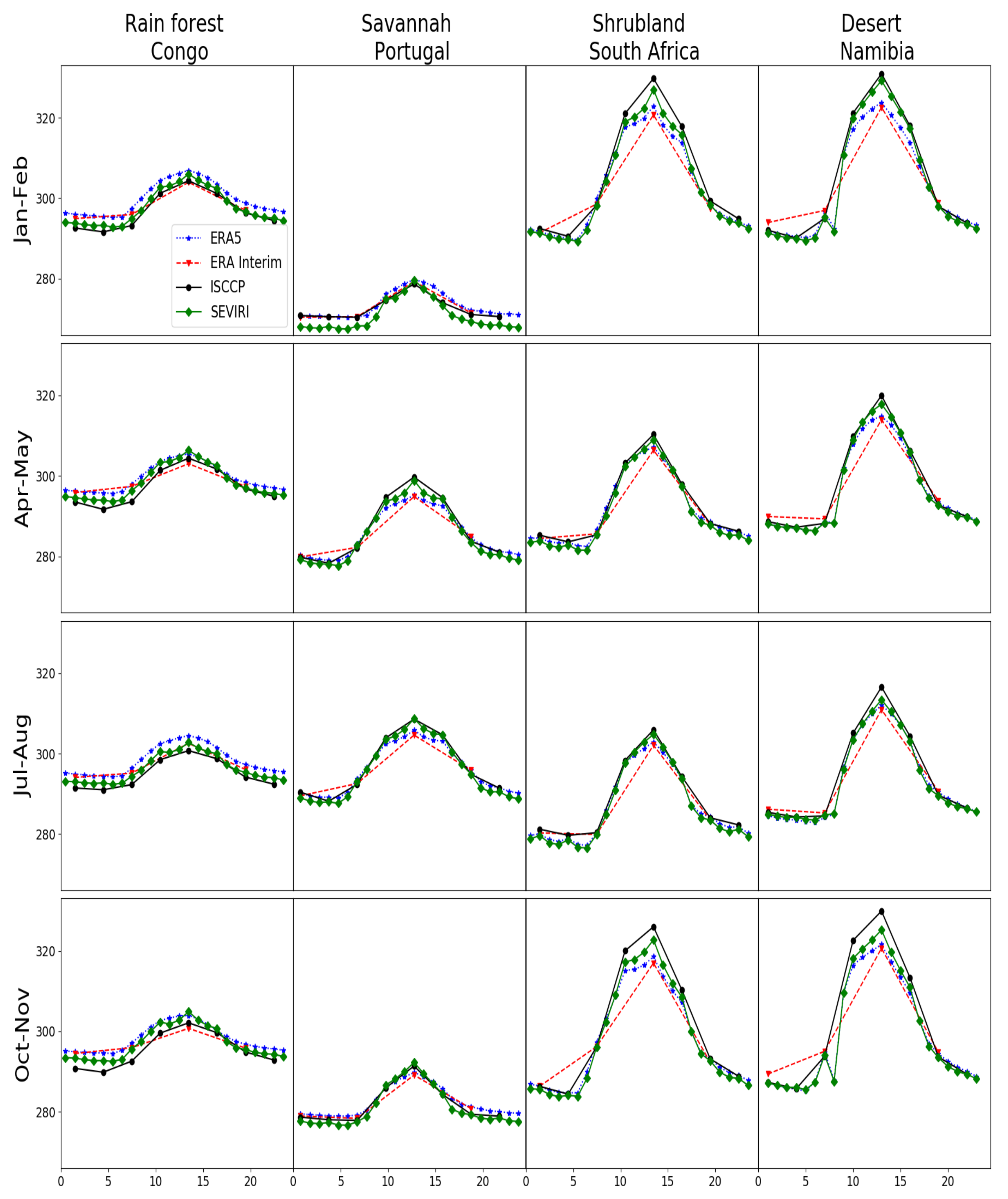 Remotesensing 12 00583 g003 Remotesensing 12 00583 g003