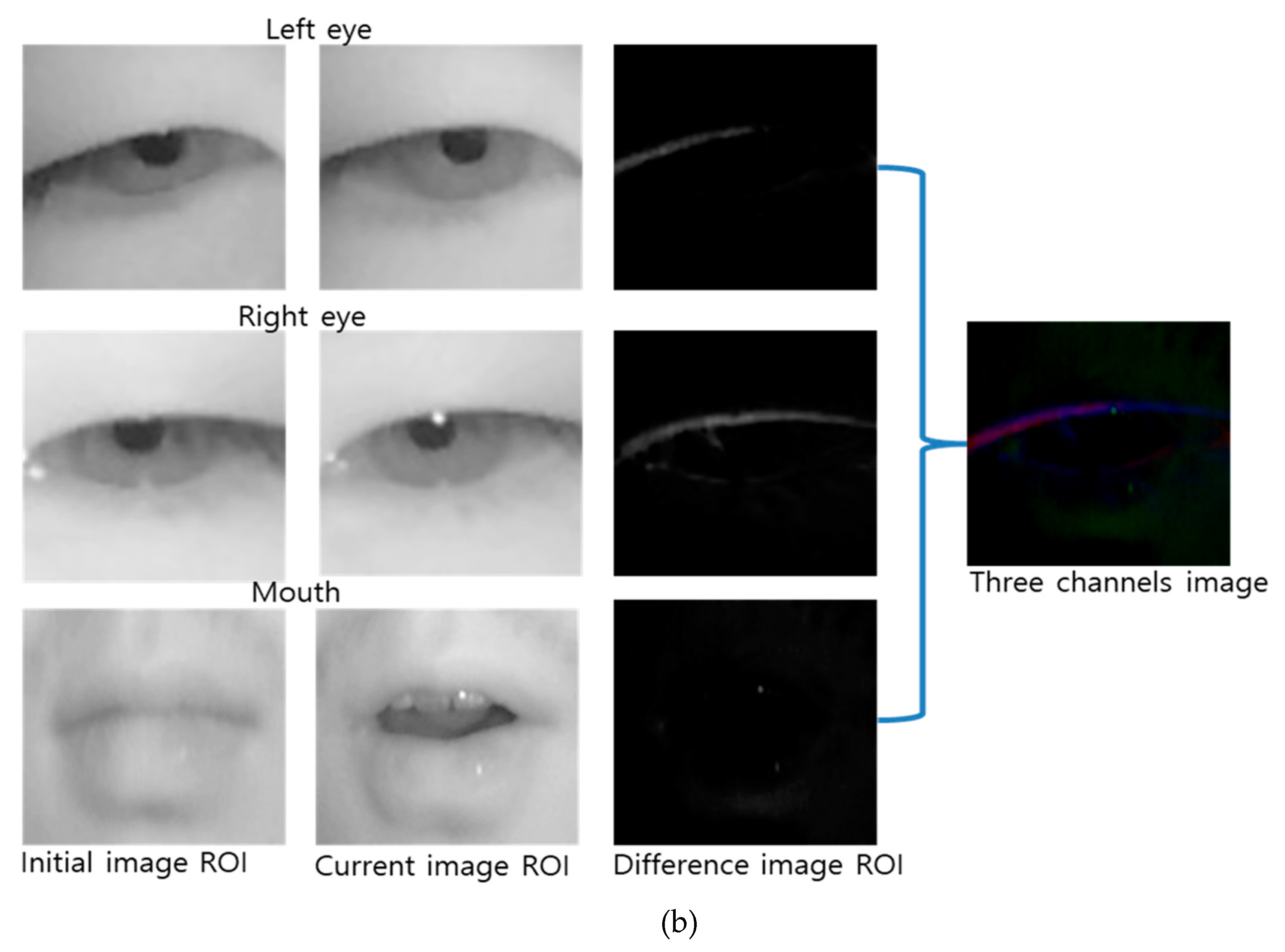 Remotesensing 12 00587 g007b Remotesensing 12 00587 g007b