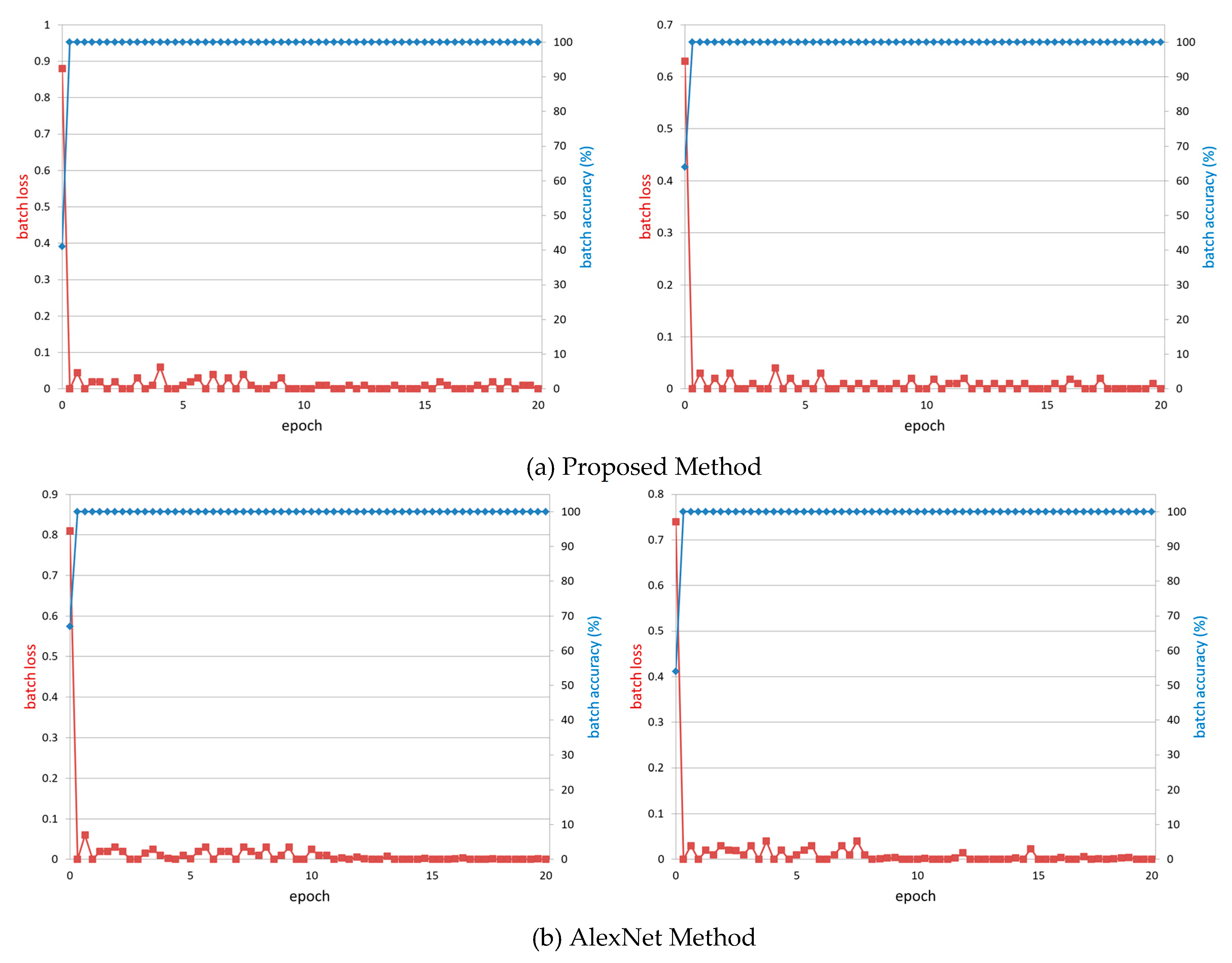 Remotesensing 12 00587 g012 Remotesensing 12 00587 g012