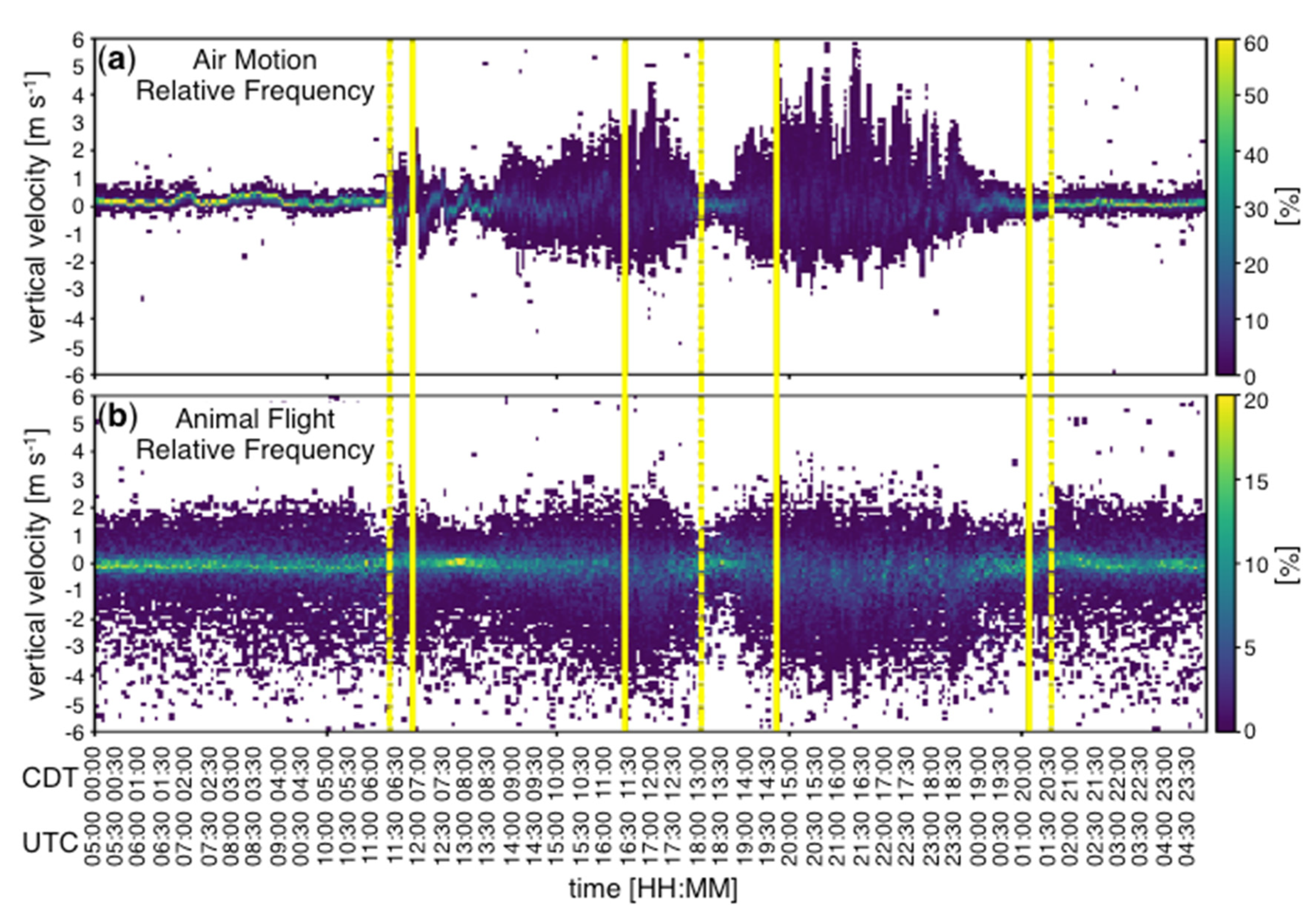Remotesensing 12 00591 g002