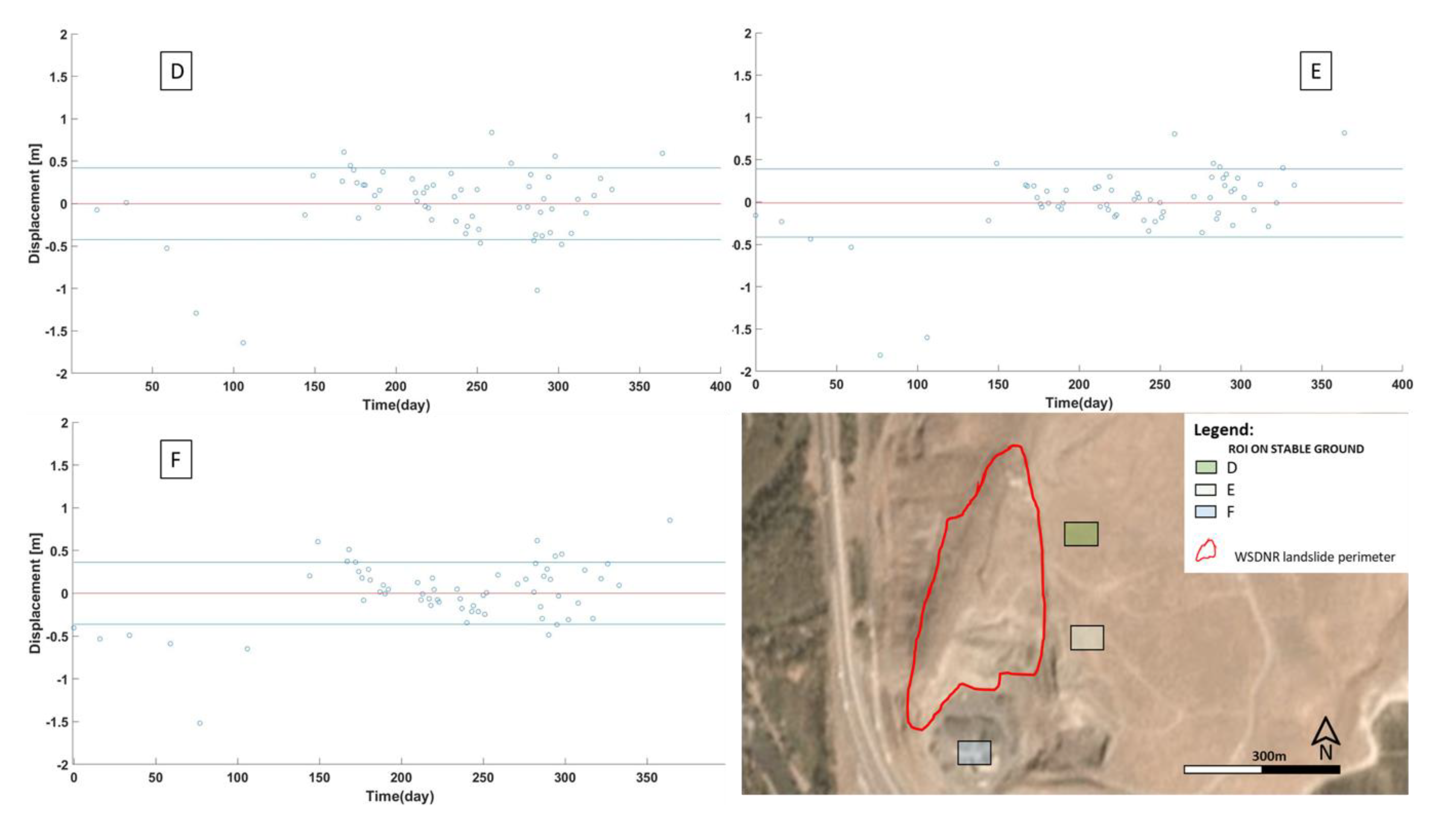 Remotesensing 12 00592 g010