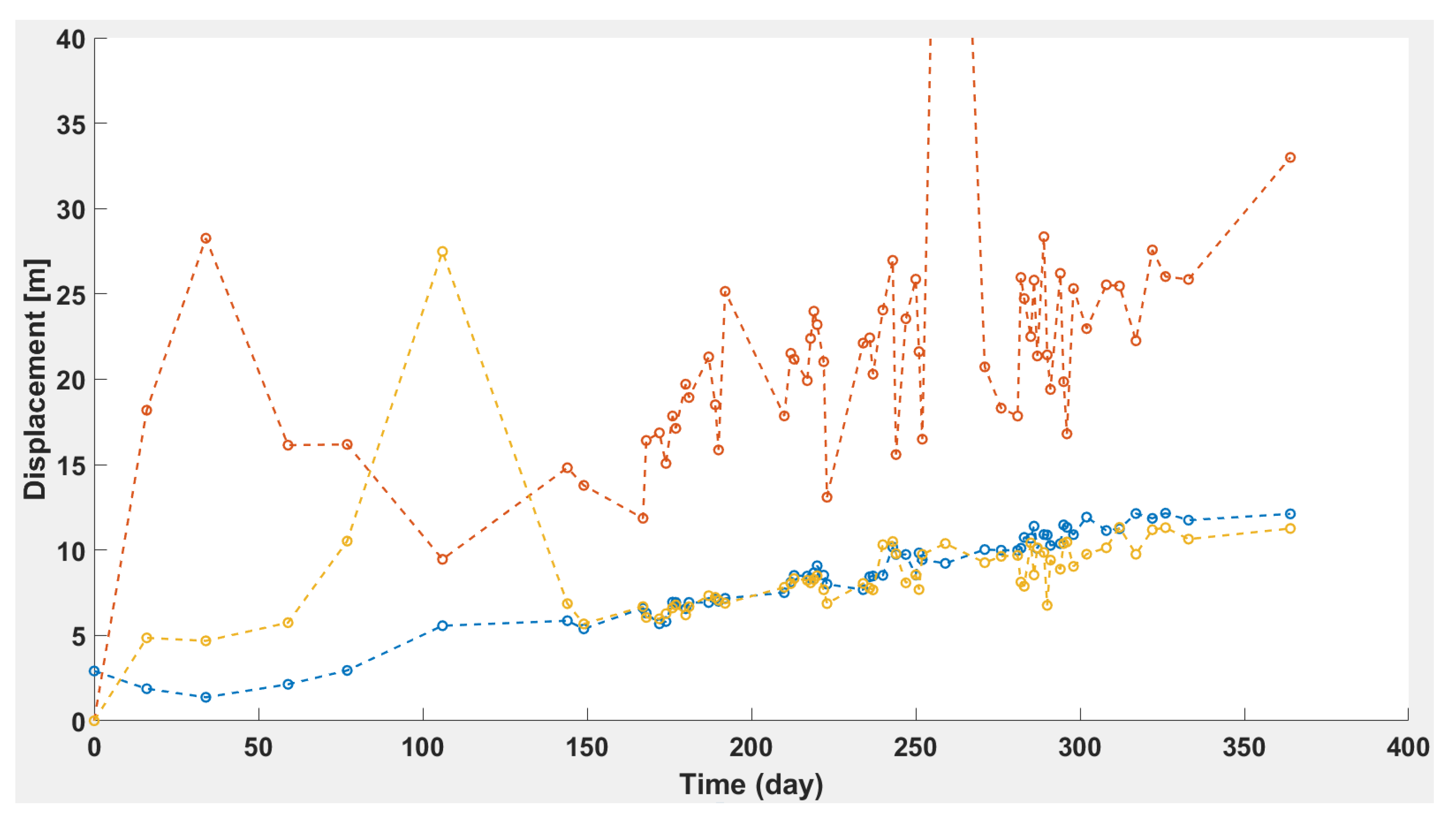 Remotesensing 12 00592 g012