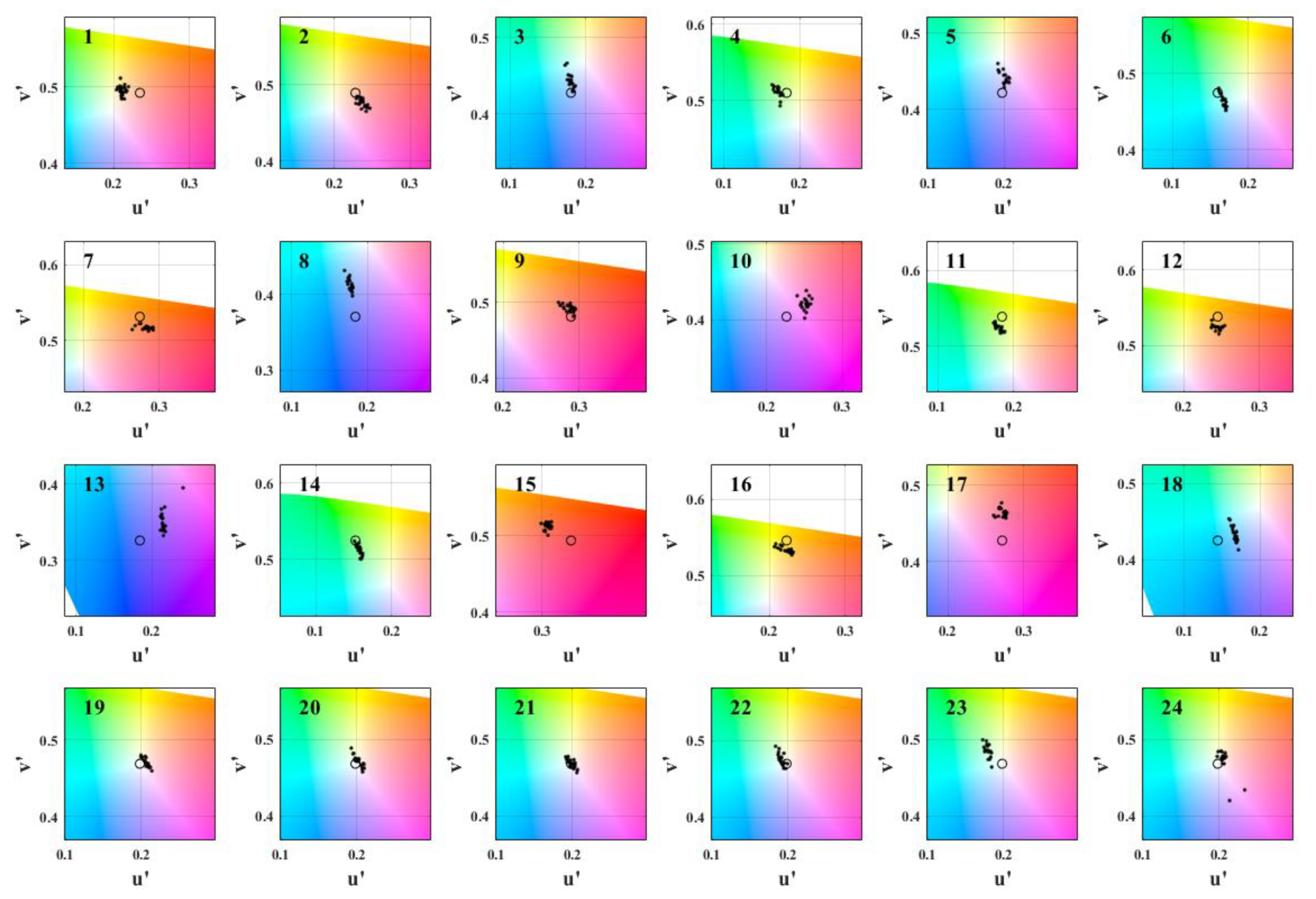 Remotesensing 12 00593 g010