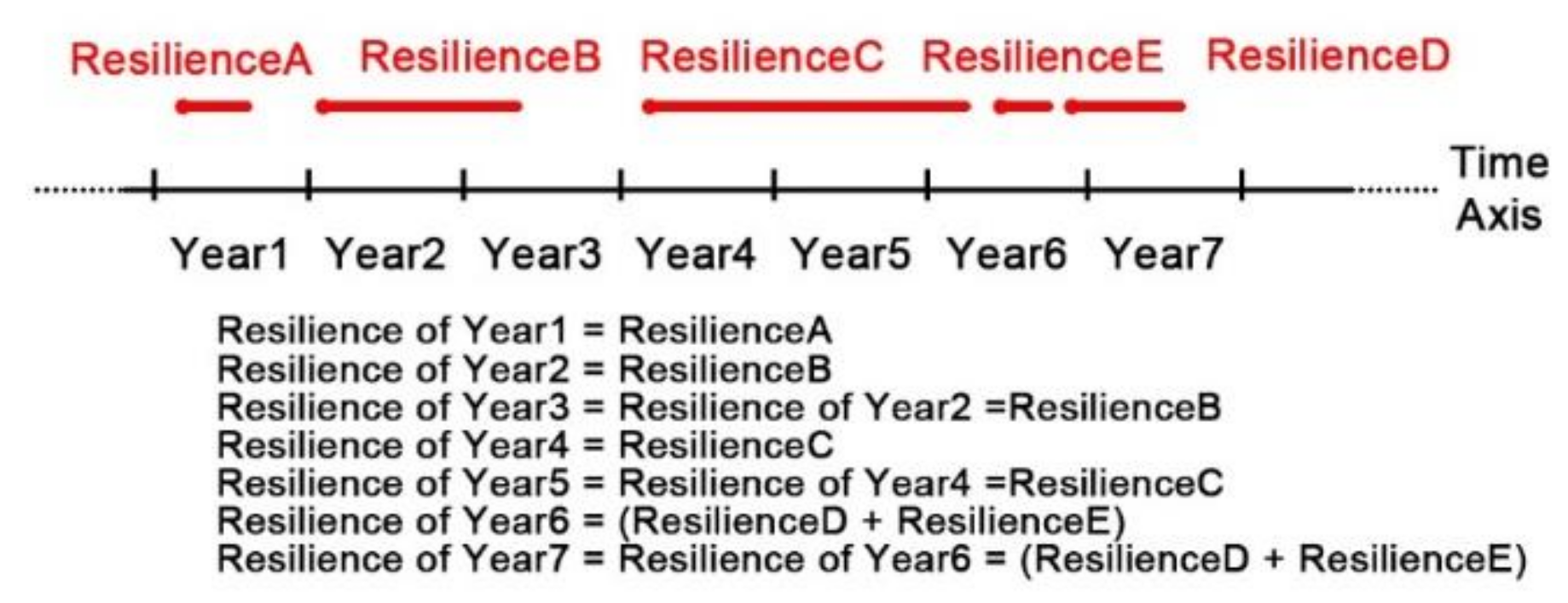 Remotesensing 12 00595 g002 Remotesensing 12 00595 g002