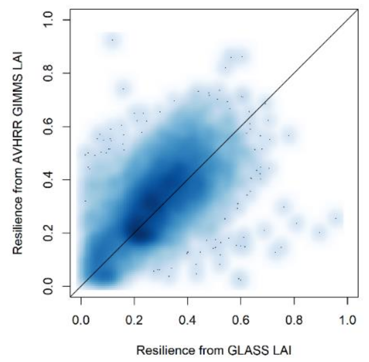 Remotesensing 12 00595 g004 Remotesensing 12 00595 g004
