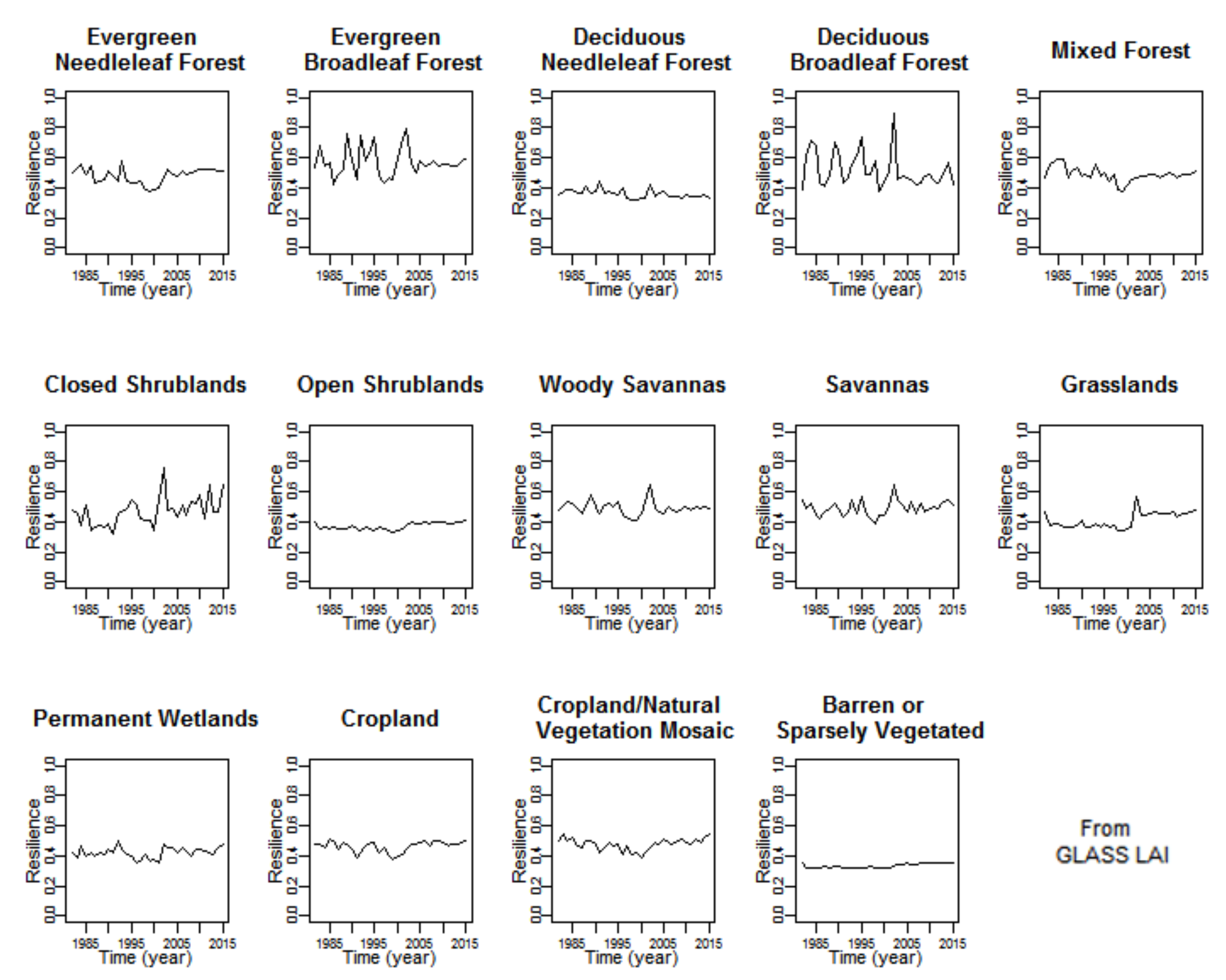 Remotesensing 12 00595 g008 Remotesensing 12 00595 g008
