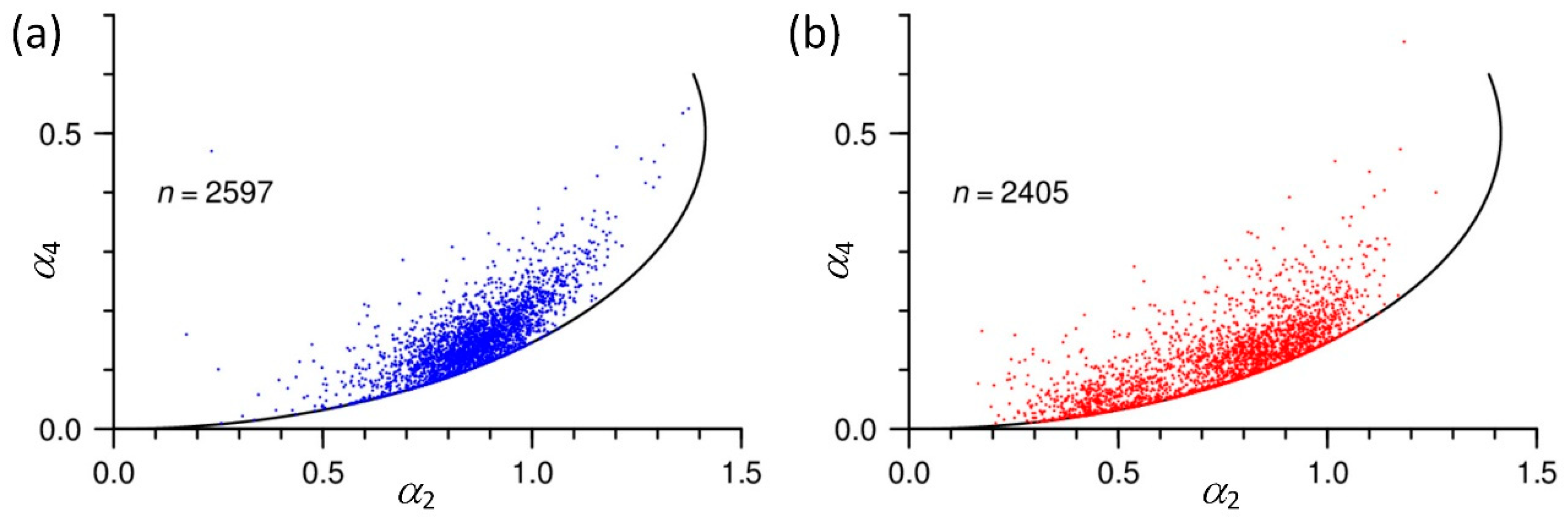 Remotesensing 12 00596 g006 Remotesensing 12 00596 g006