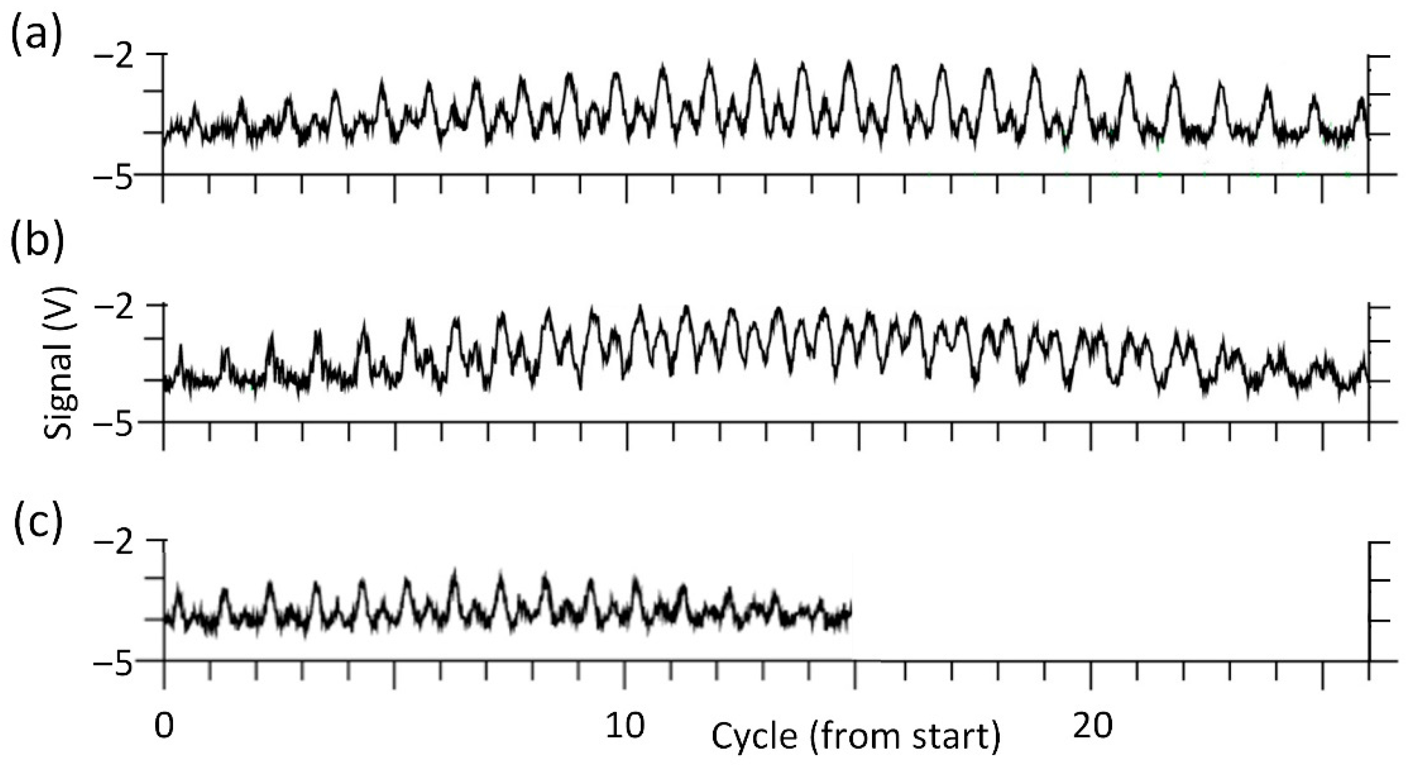 Remotesensing 12 00596 g0a8 Remotesensing 12 00596 g0a8