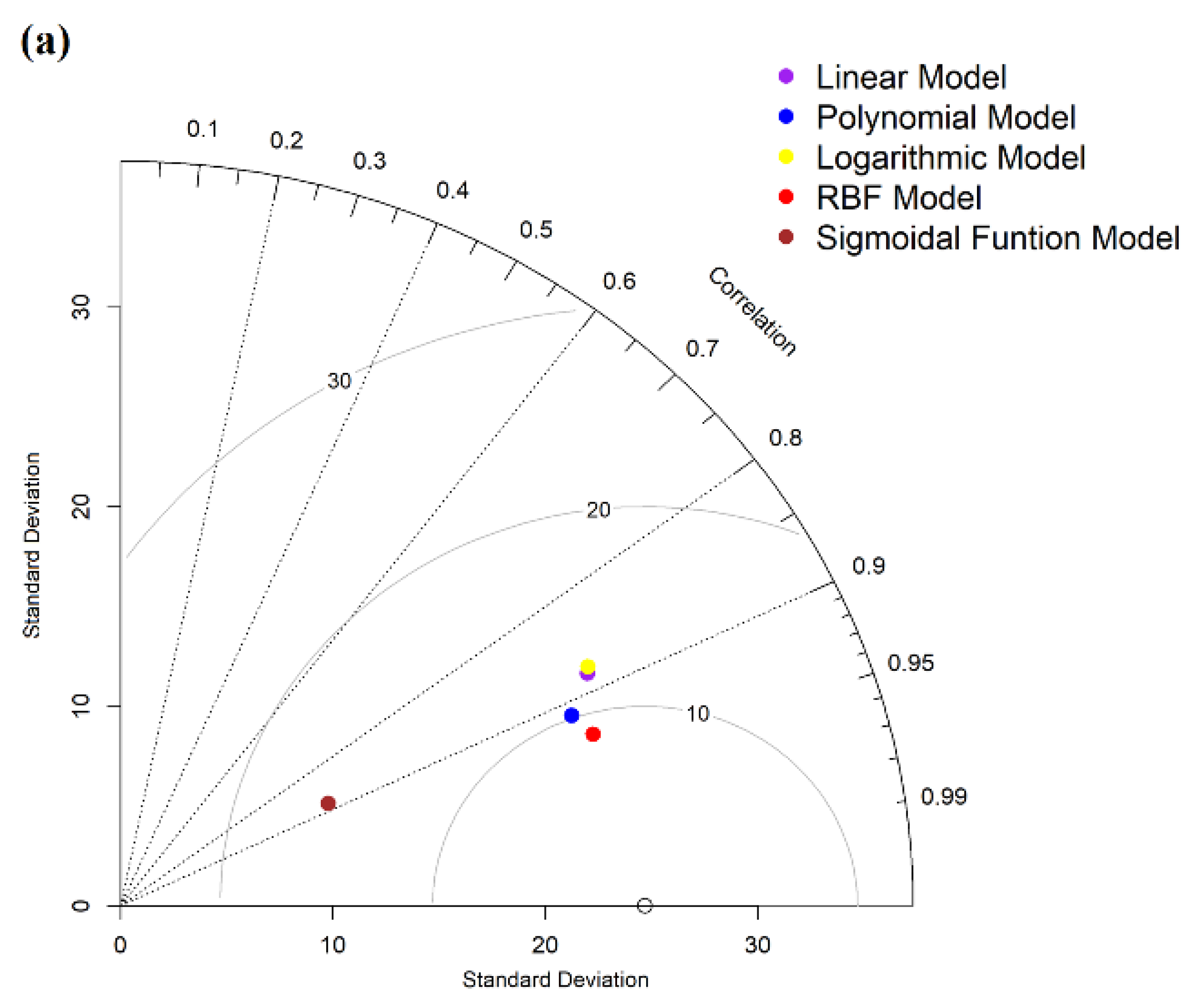 Remotesensing 12 00597 g006a Remotesensing 12 00597 g006a