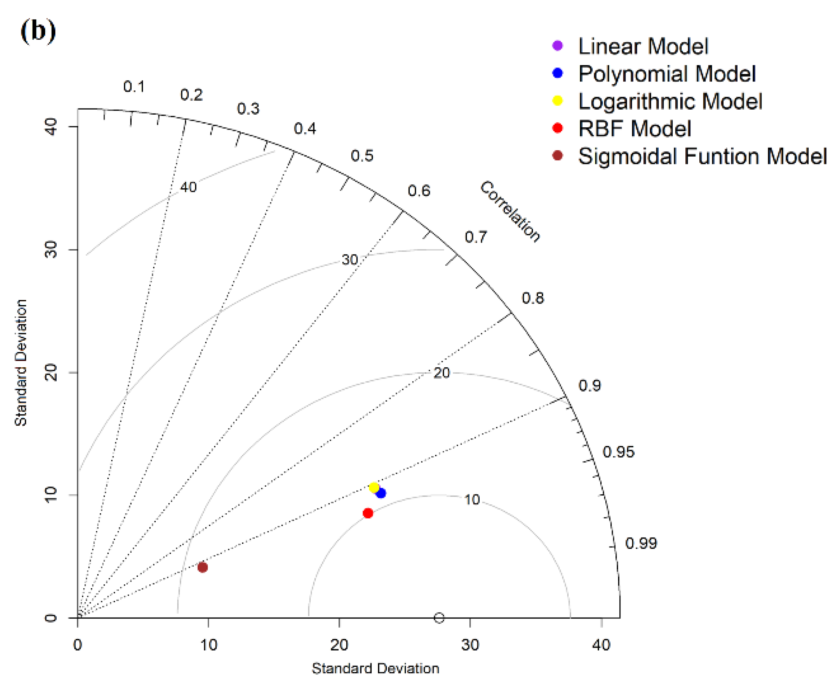 Remotesensing 12 00597 g006b Remotesensing 12 00597 g006b
