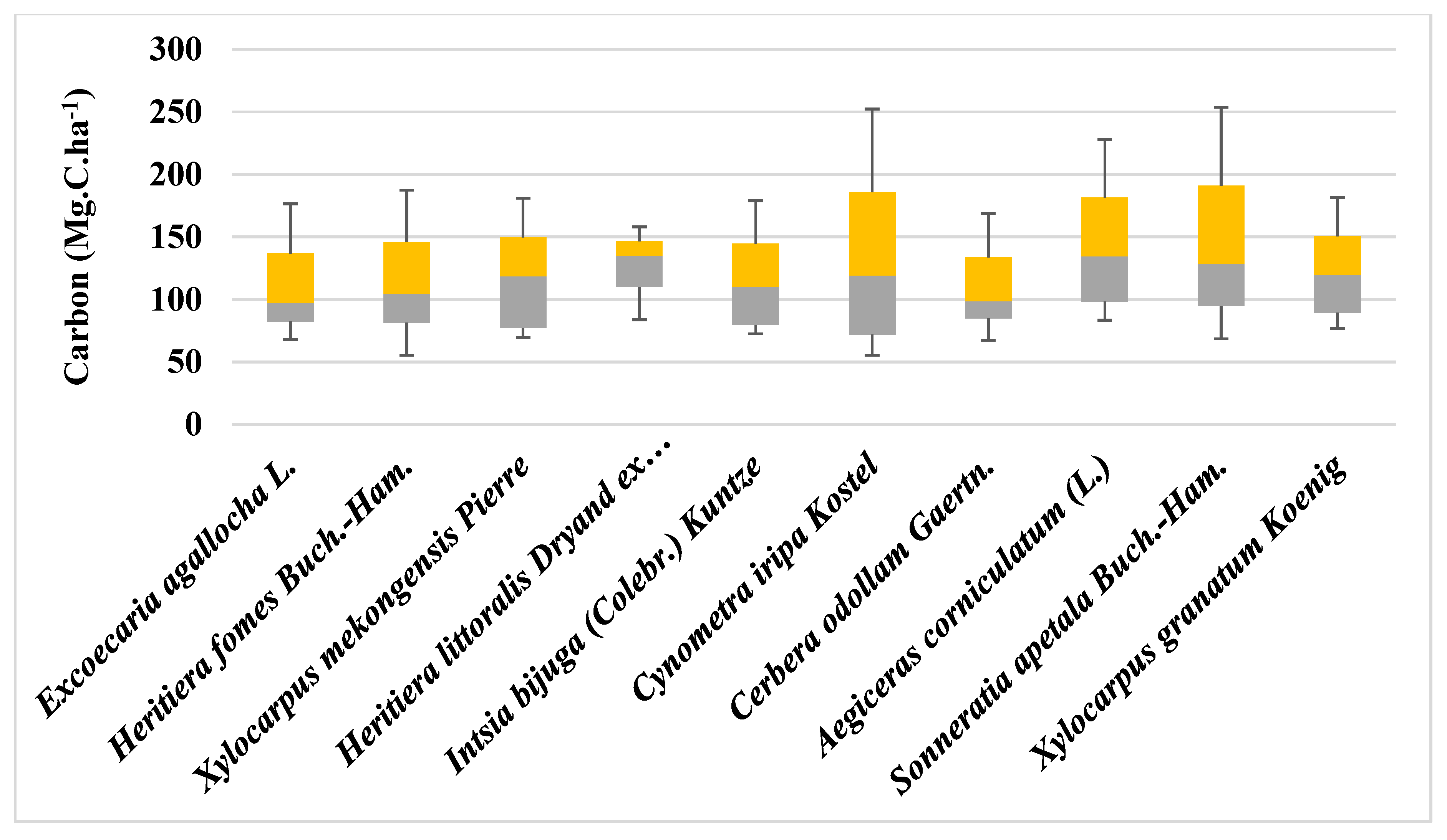 Remotesensing 12 00597 g010 Remotesensing 12 00597 g010