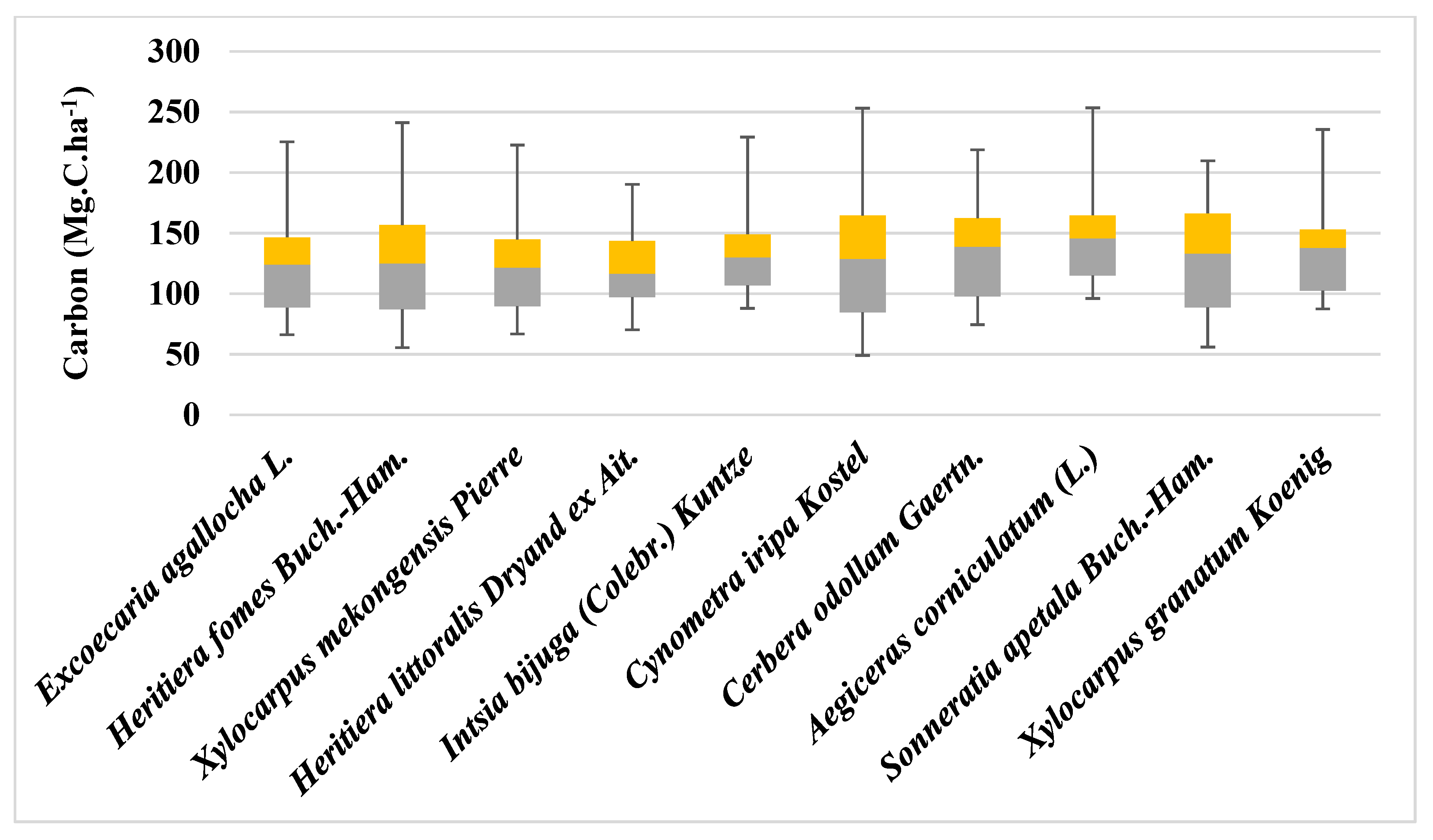 Remotesensing 12 00597 g011 Remotesensing 12 00597 g011