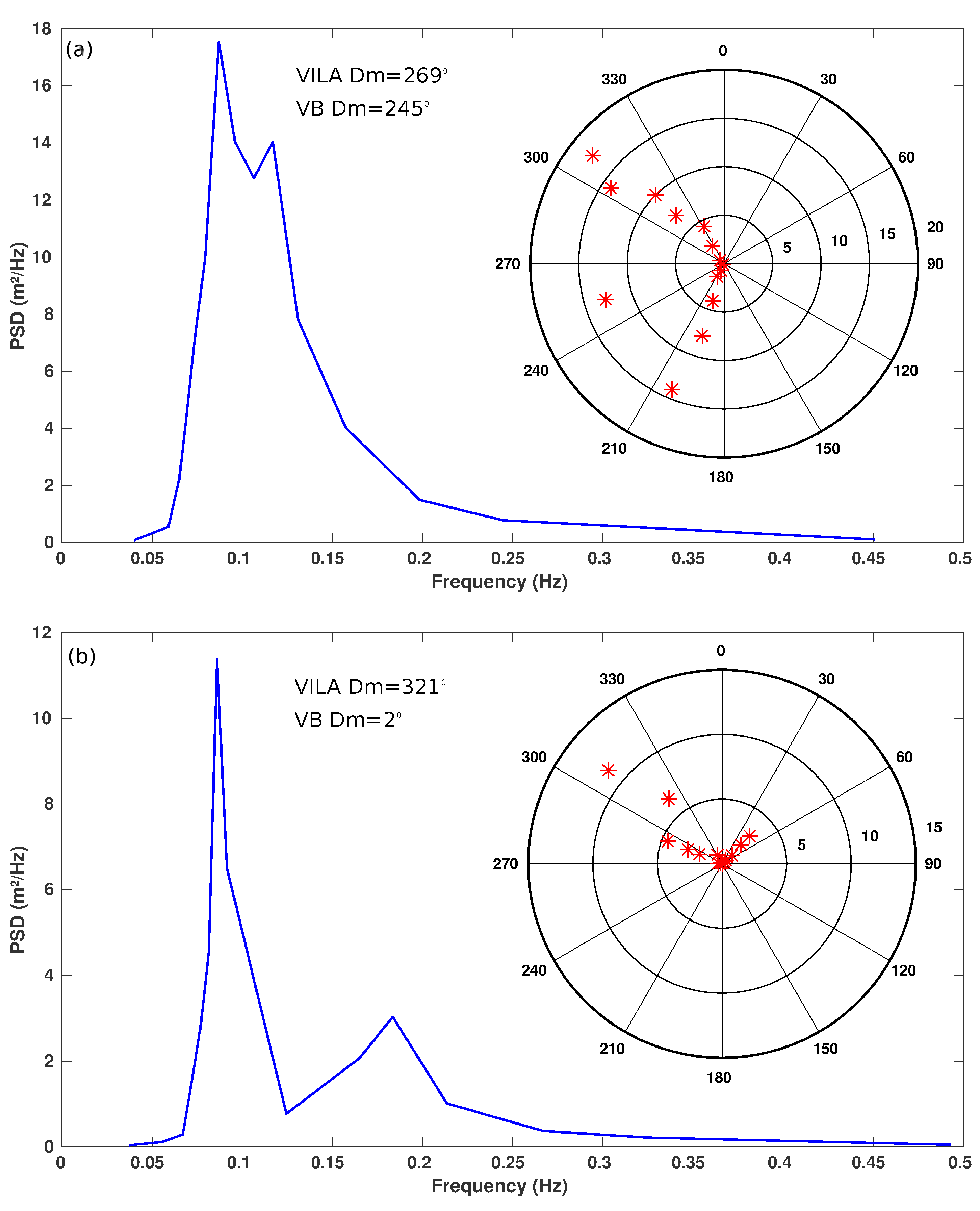 Remotesensing 12 00598 g007