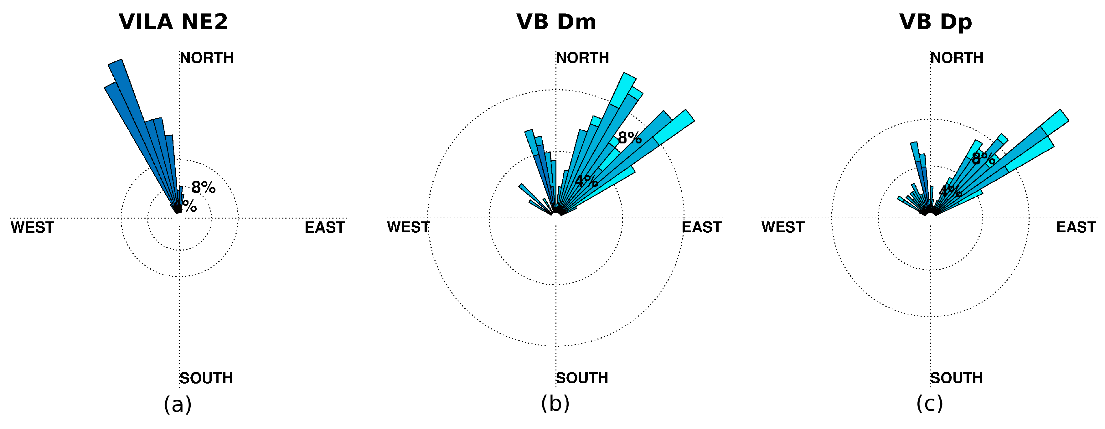 Remotesensing 12 00598 g008