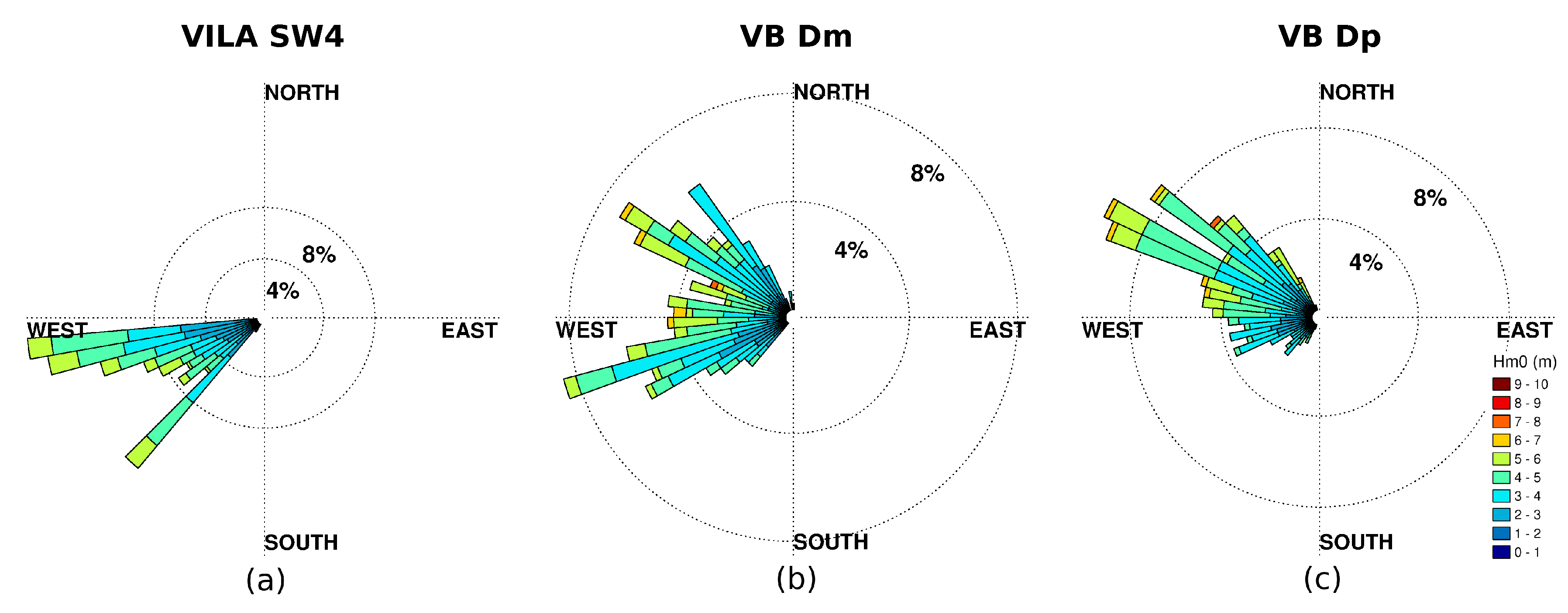 Remotesensing 12 00598 g010