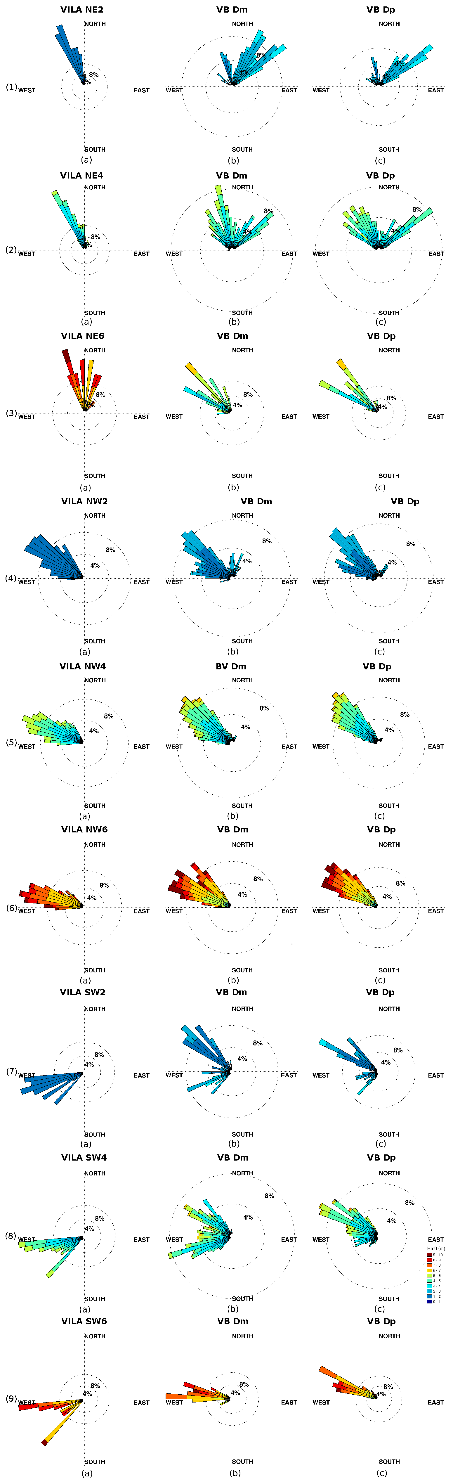 Remotesensing 12 00598 g0a4