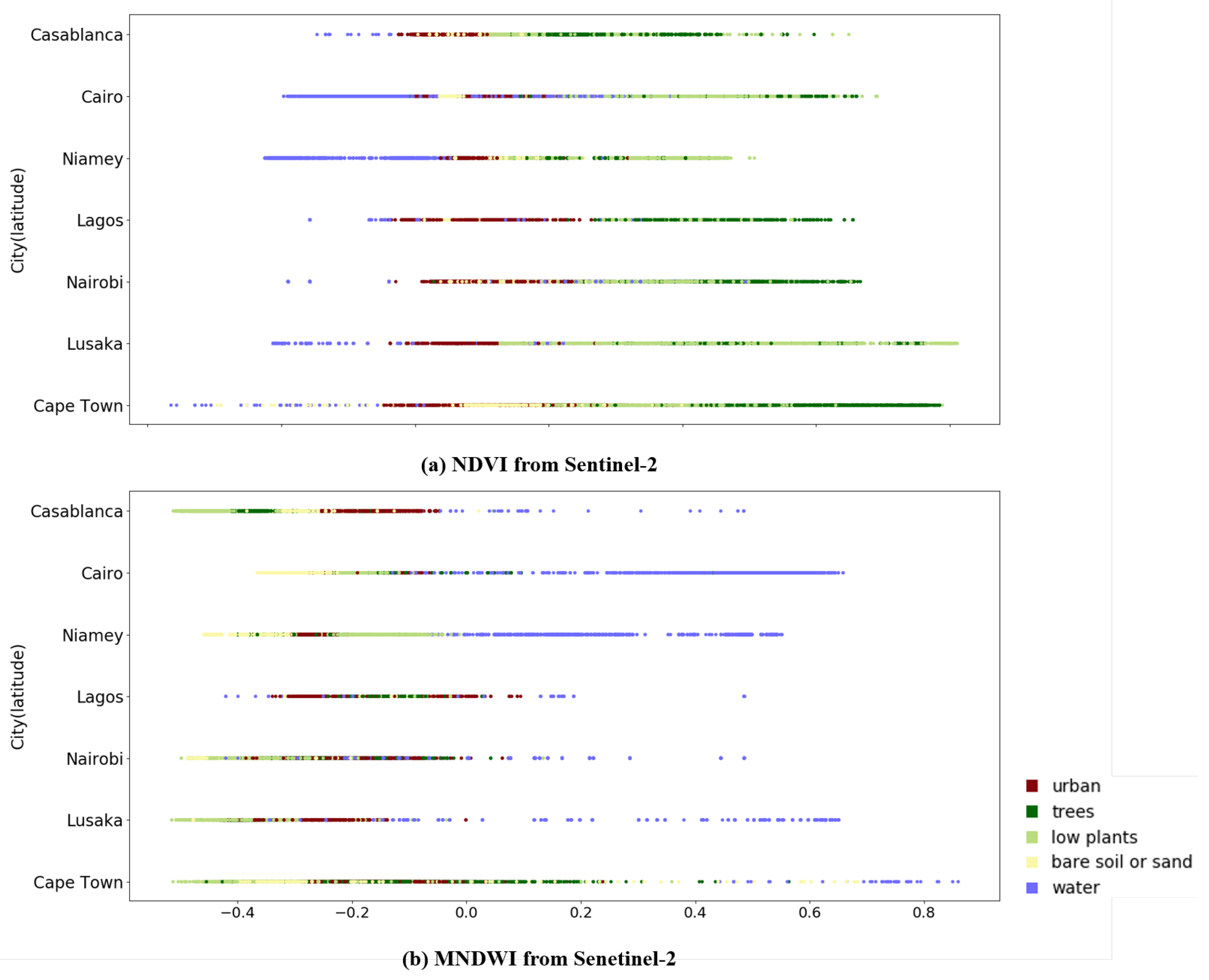 Remotesensing 12 00602 g005 Remotesensing 12 00602 g005