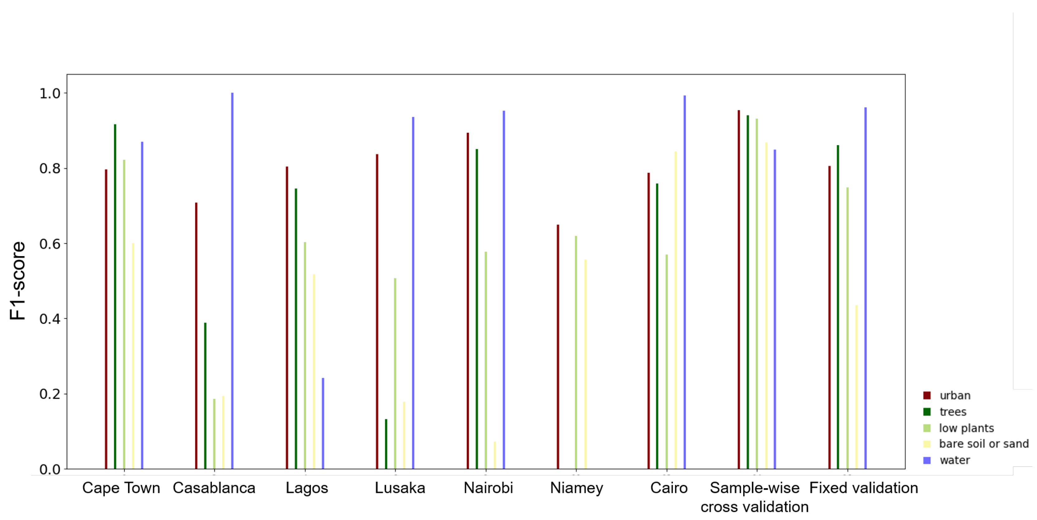 Remotesensing 12 00602 g006 Remotesensing 12 00602 g006