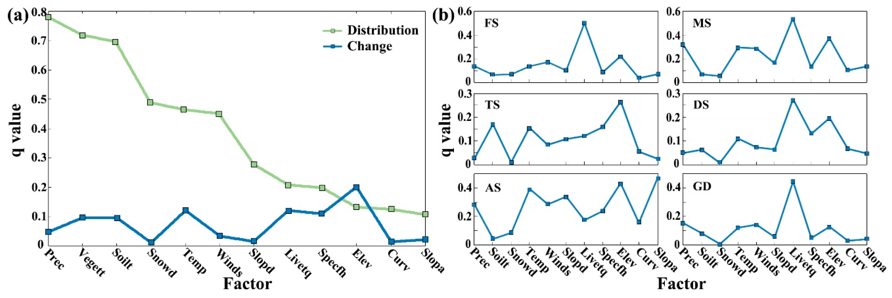 Remotesensing 12 00603 g007