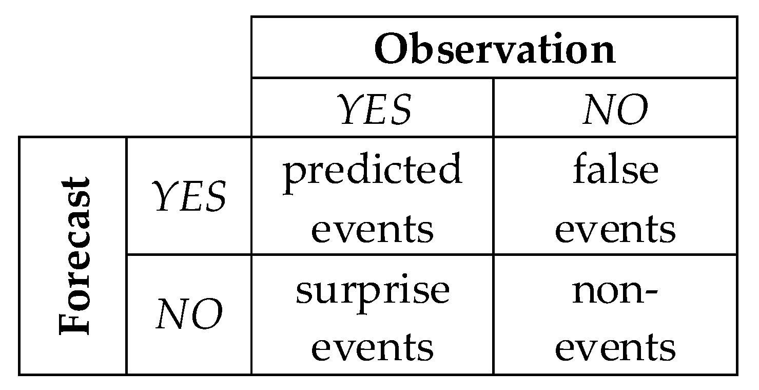 Remotesensing 12 00604 g001