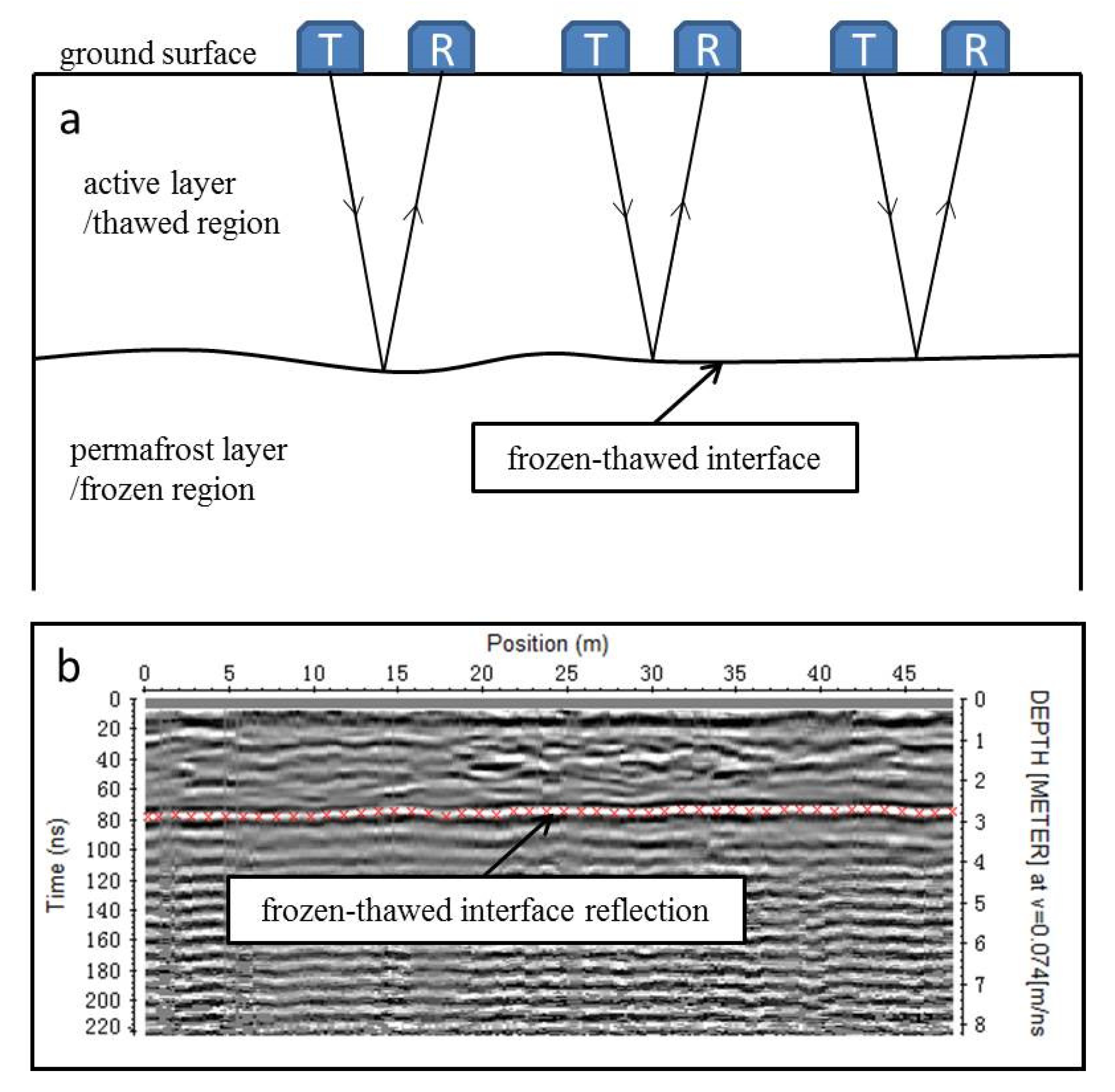 Remotesensing 12 00605 g001 Remotesensing 12 00605 g001