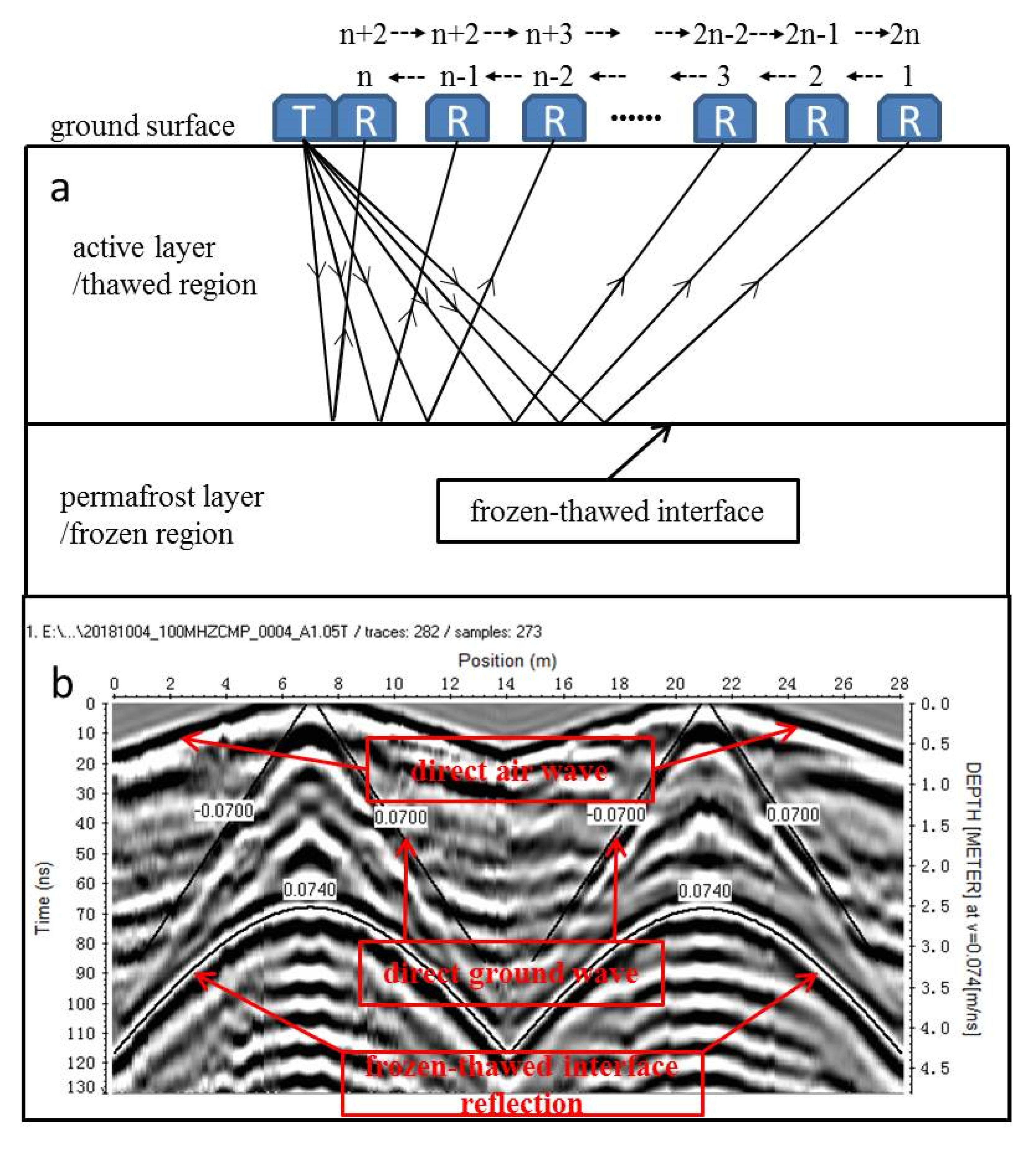 Remotesensing 12 00605 g002 Remotesensing 12 00605 g002