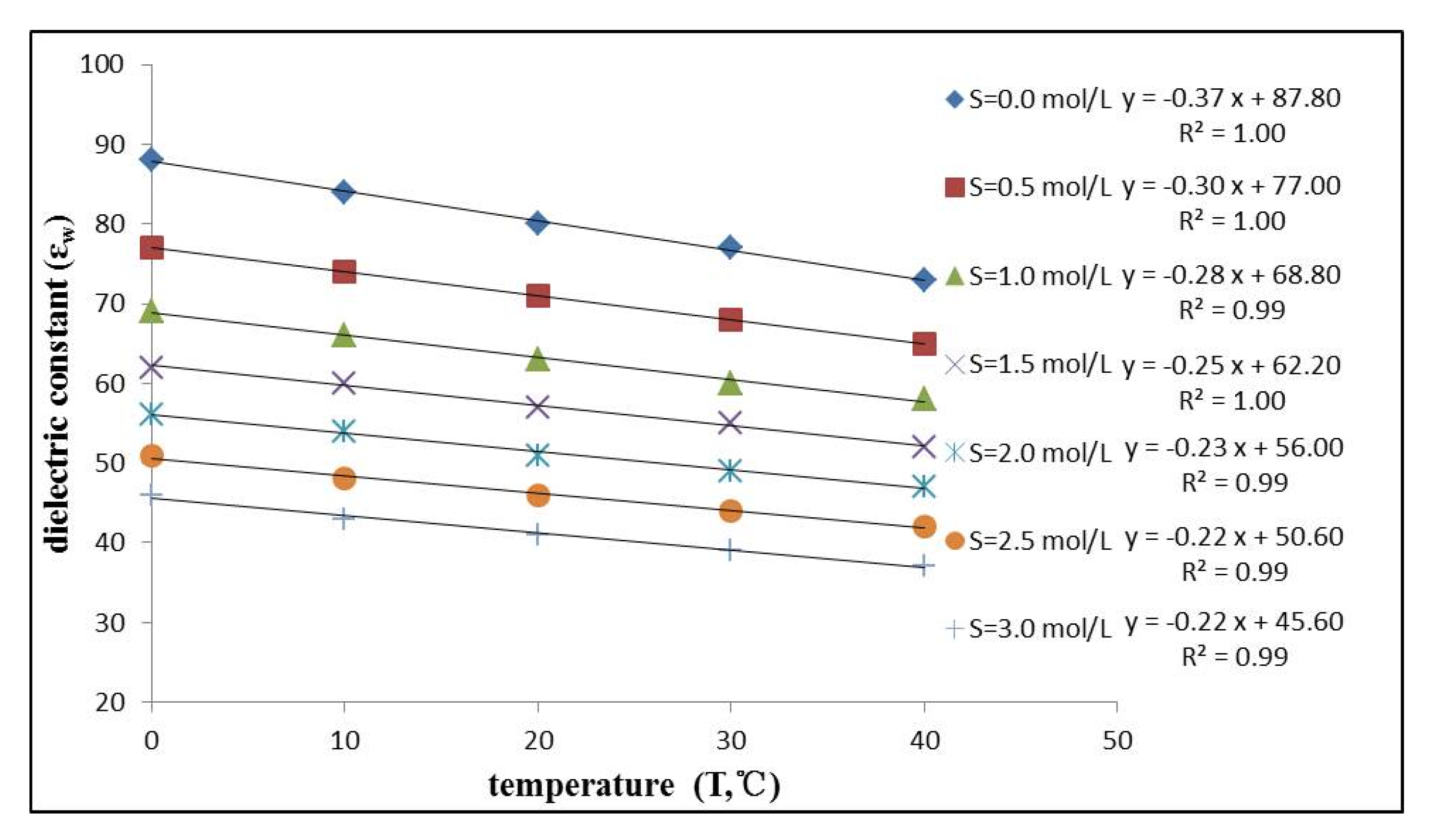 Remotesensing 12 00605 g006 Remotesensing 12 00605 g006
