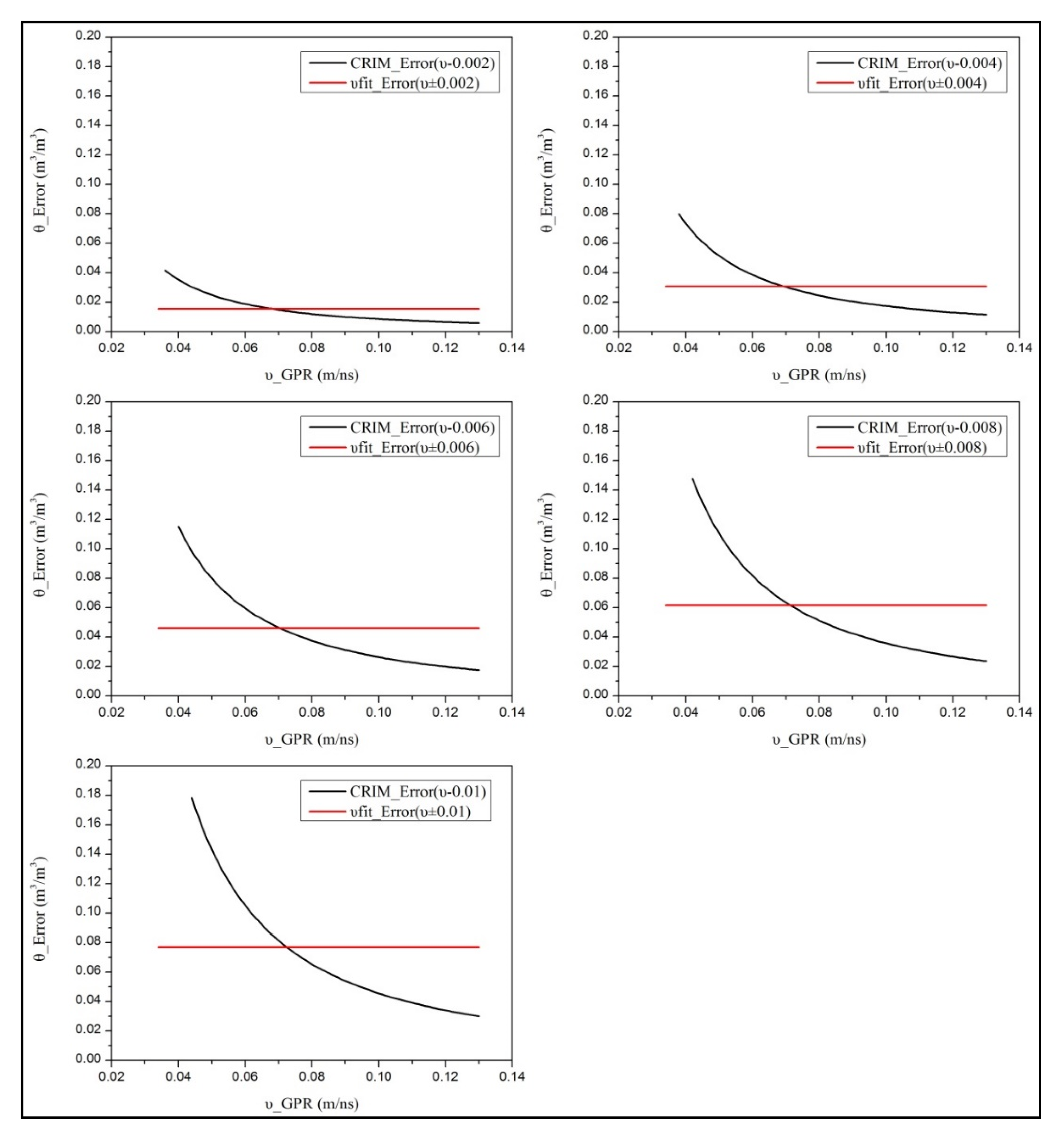 Remotesensing 12 00605 g009 Remotesensing 12 00605 g009