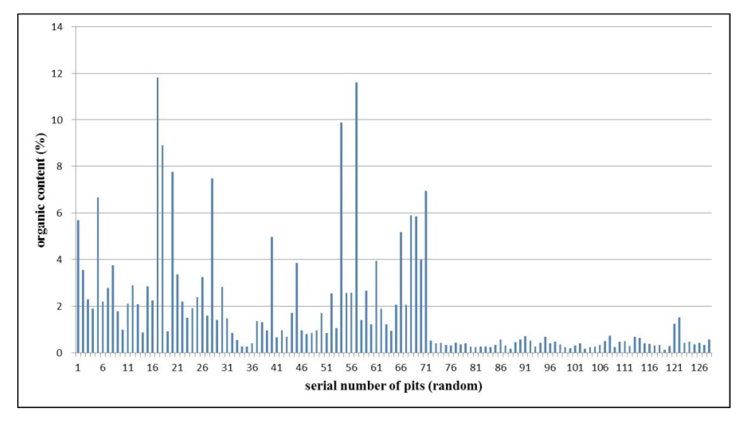 Remotesensing 12 00605 g012 Remotesensing 12 00605 g012
