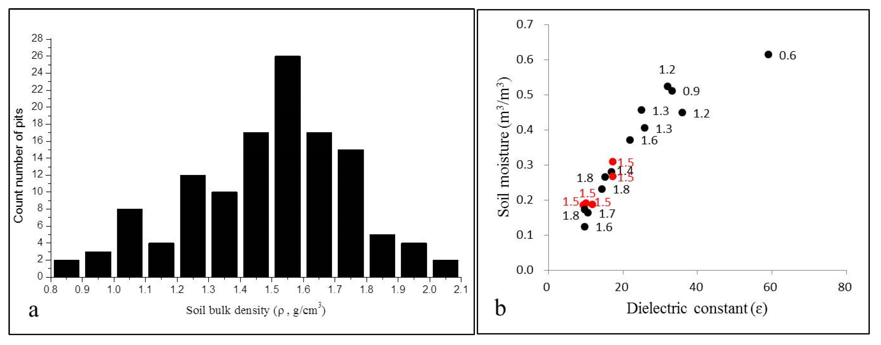 Remotesensing 12 00605 g013 Remotesensing 12 00605 g013