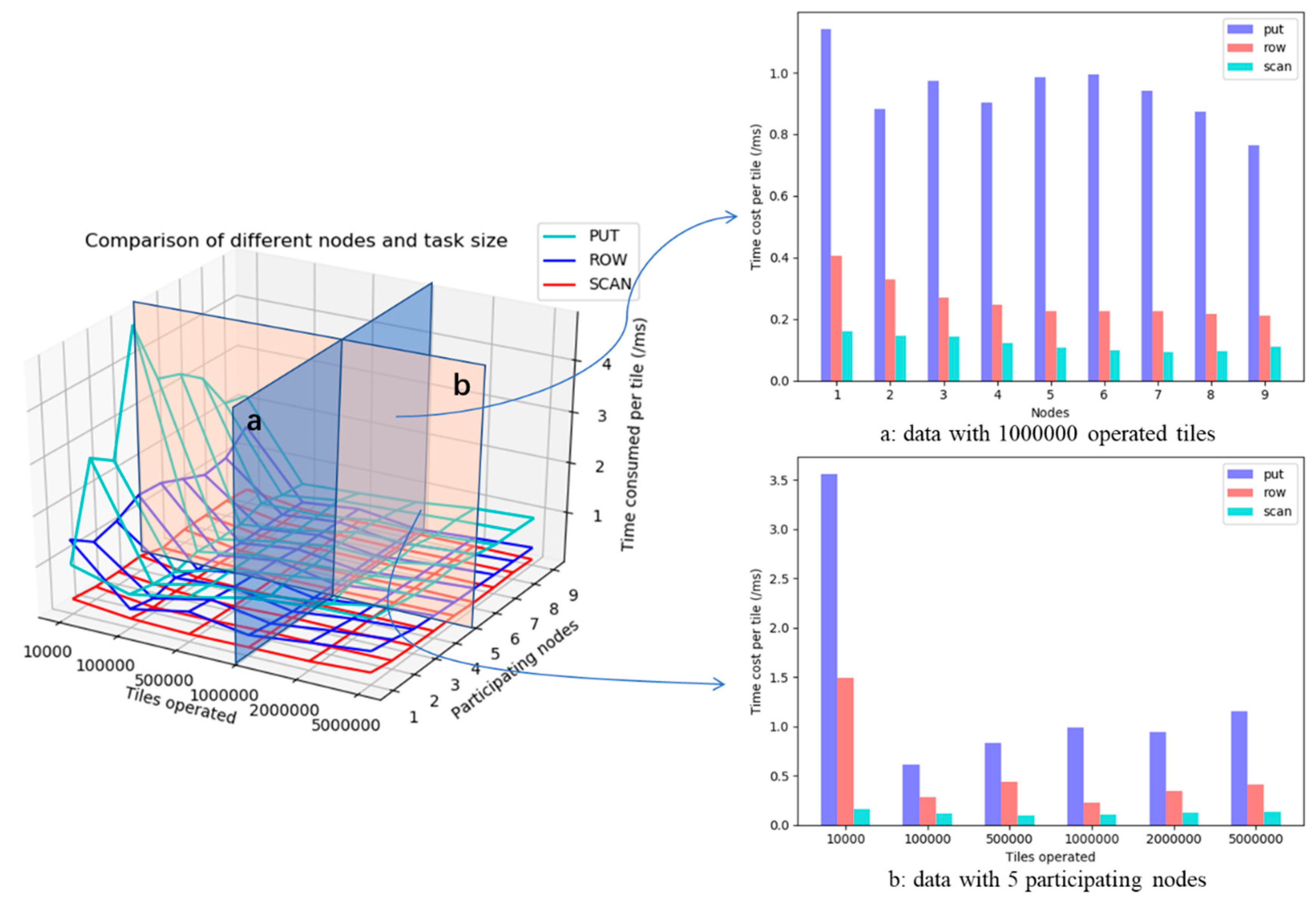 Remotesensing 12 00607 g008