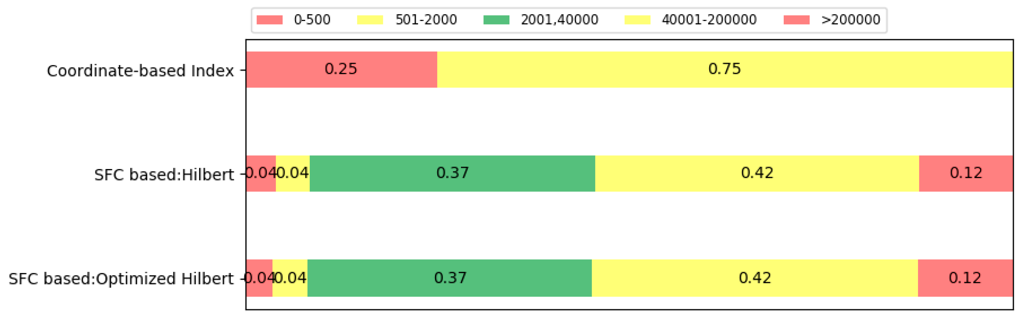 Remotesensing 12 00607 g015