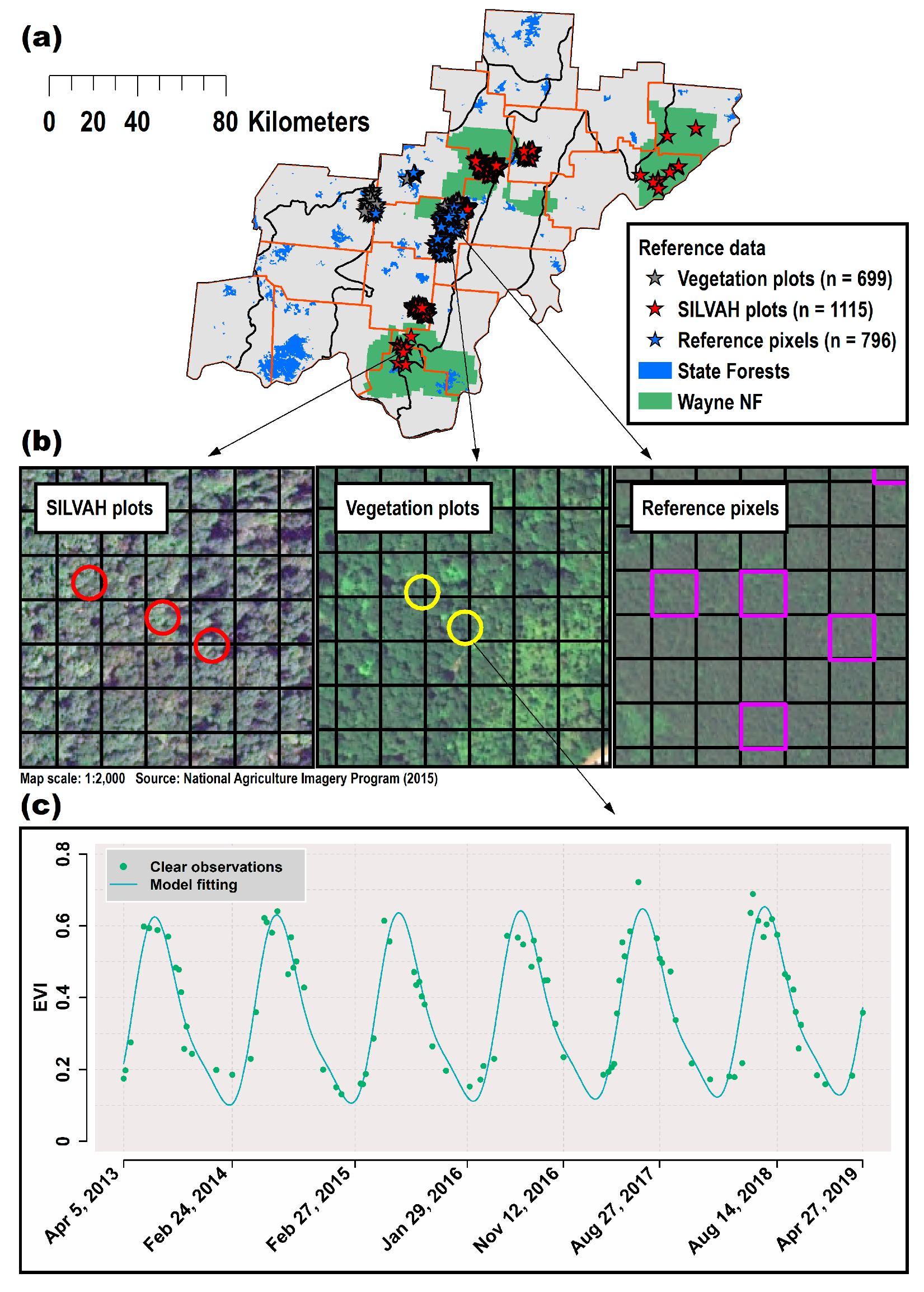 Remotesensing 12 00610 g002