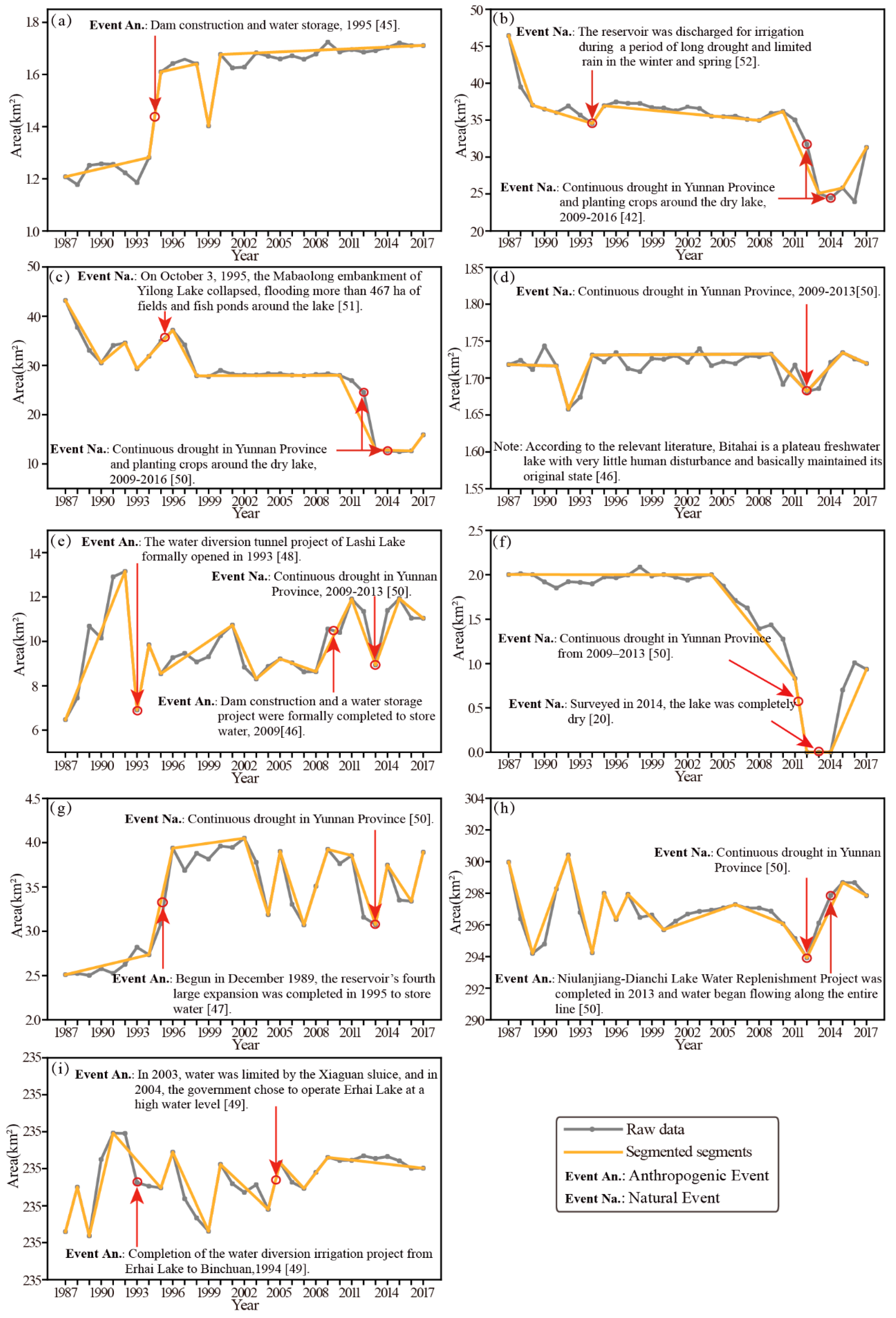 Remotesensing 12 00612 g006
