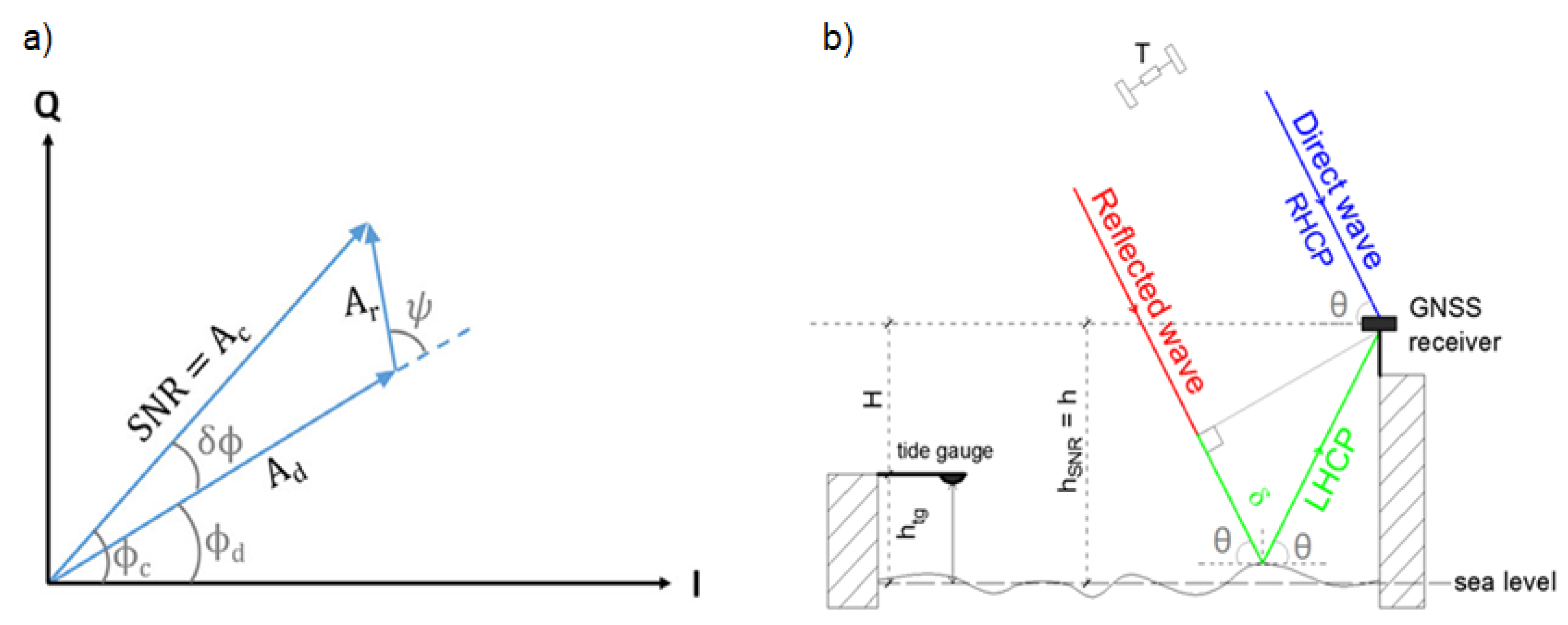 Remotesensing 12 00614 g003 Remotesensing 12 00614 g003