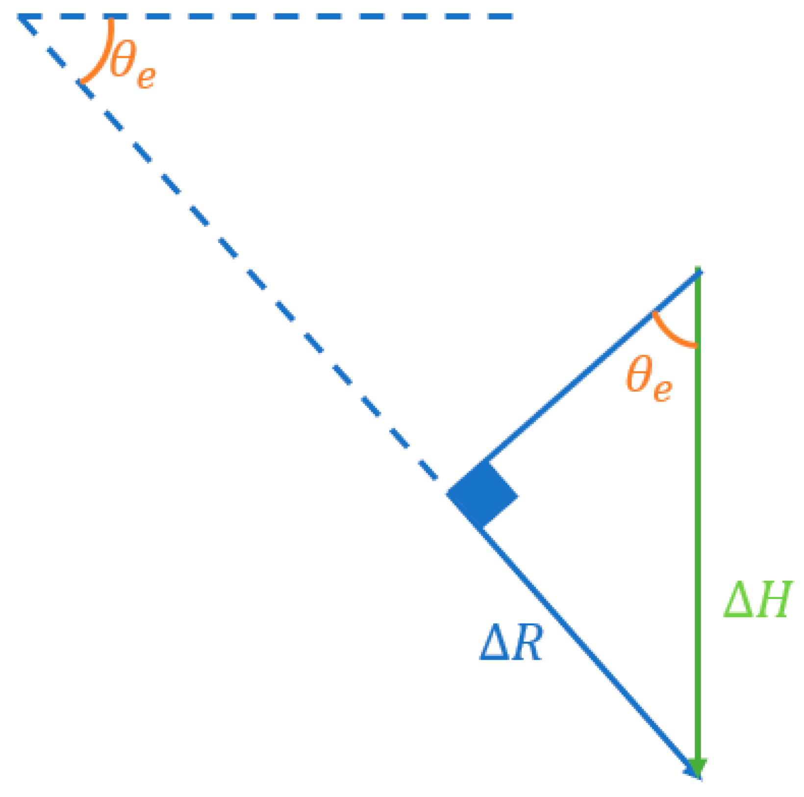 Remotesensing 12 00615 g003 Remotesensing 12 00615 g003