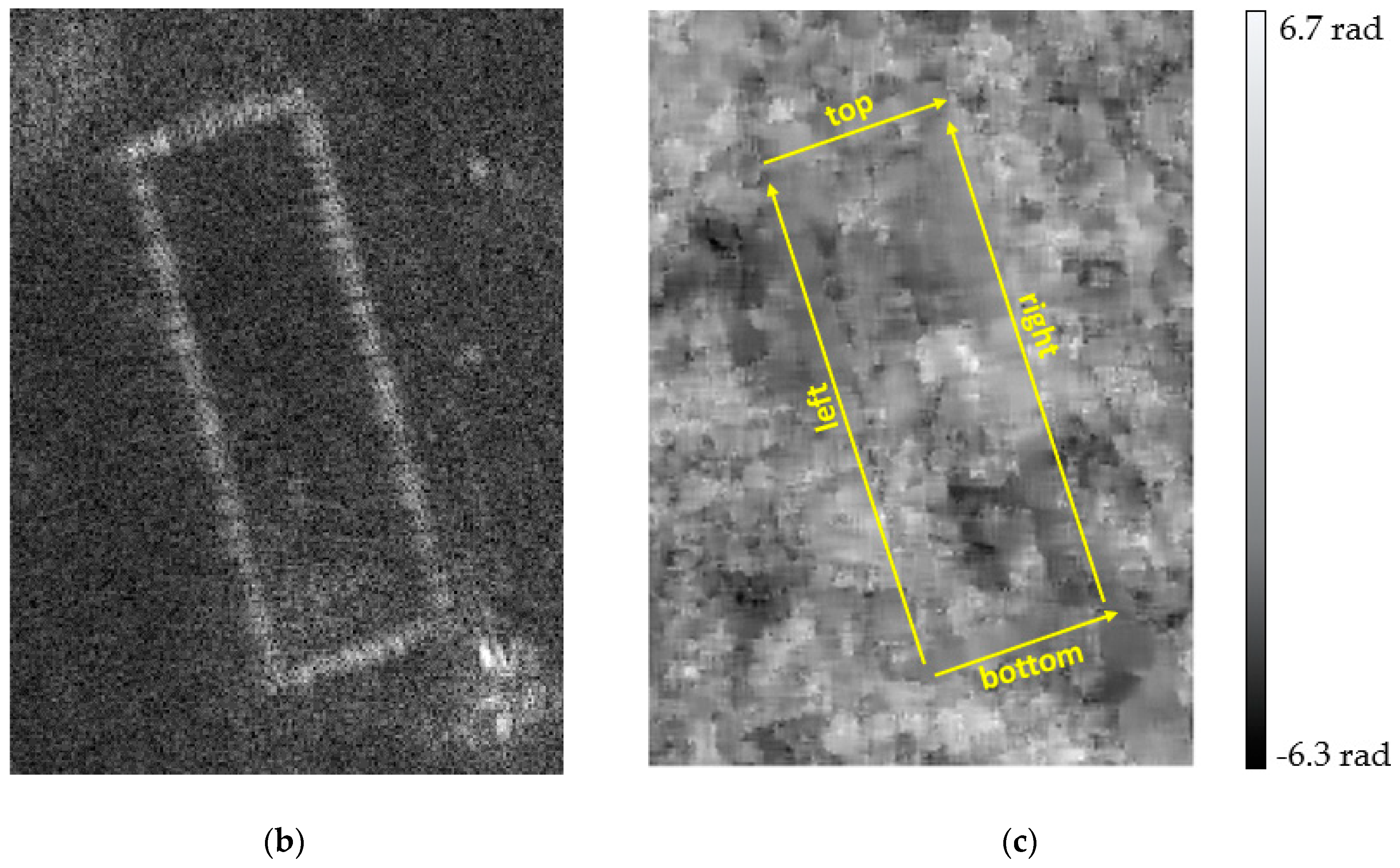 Remotesensing 12 00615 g013b Remotesensing 12 00615 g013b