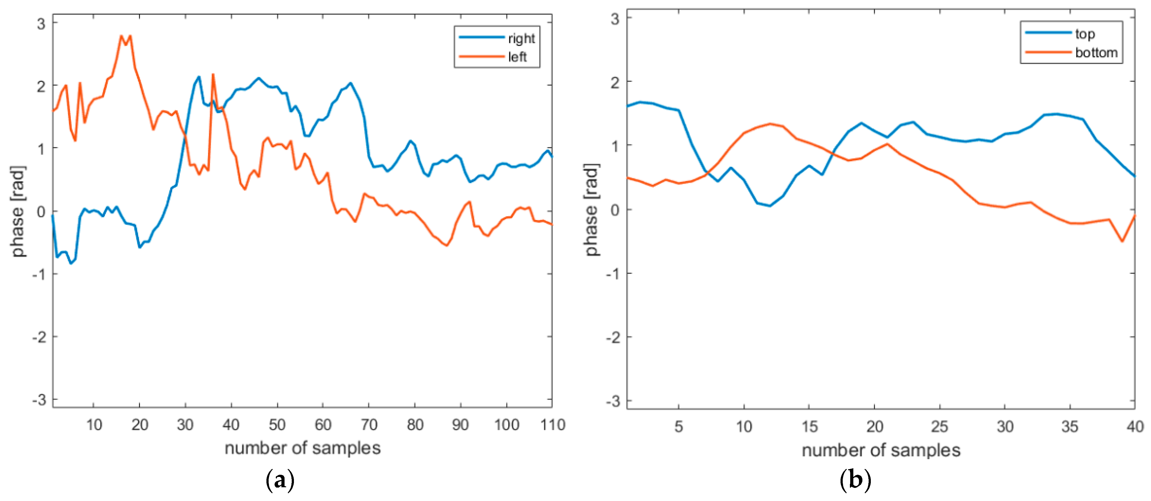 Remotesensing 12 00615 g014 Remotesensing 12 00615 g014