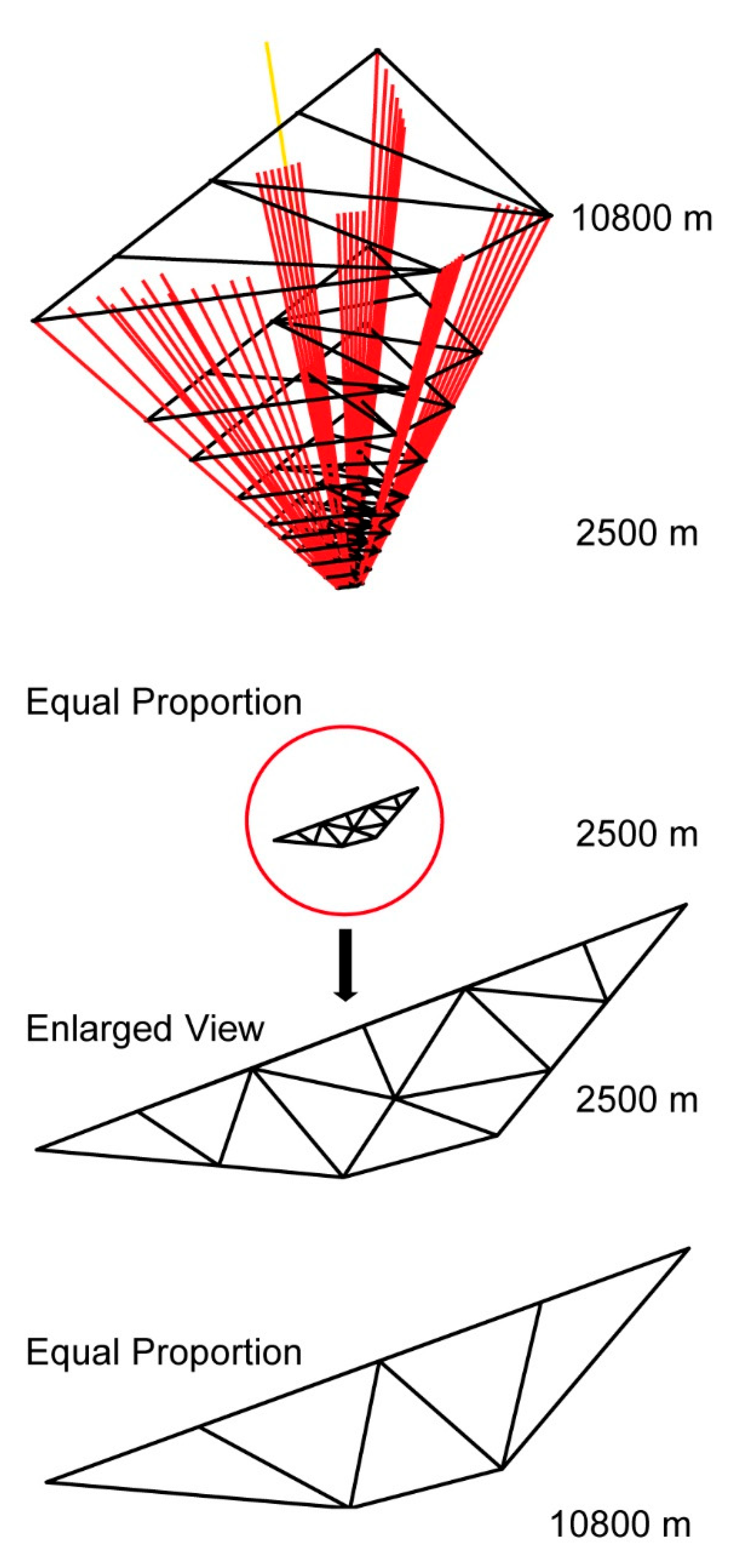 Remotesensing 12 00617 g006