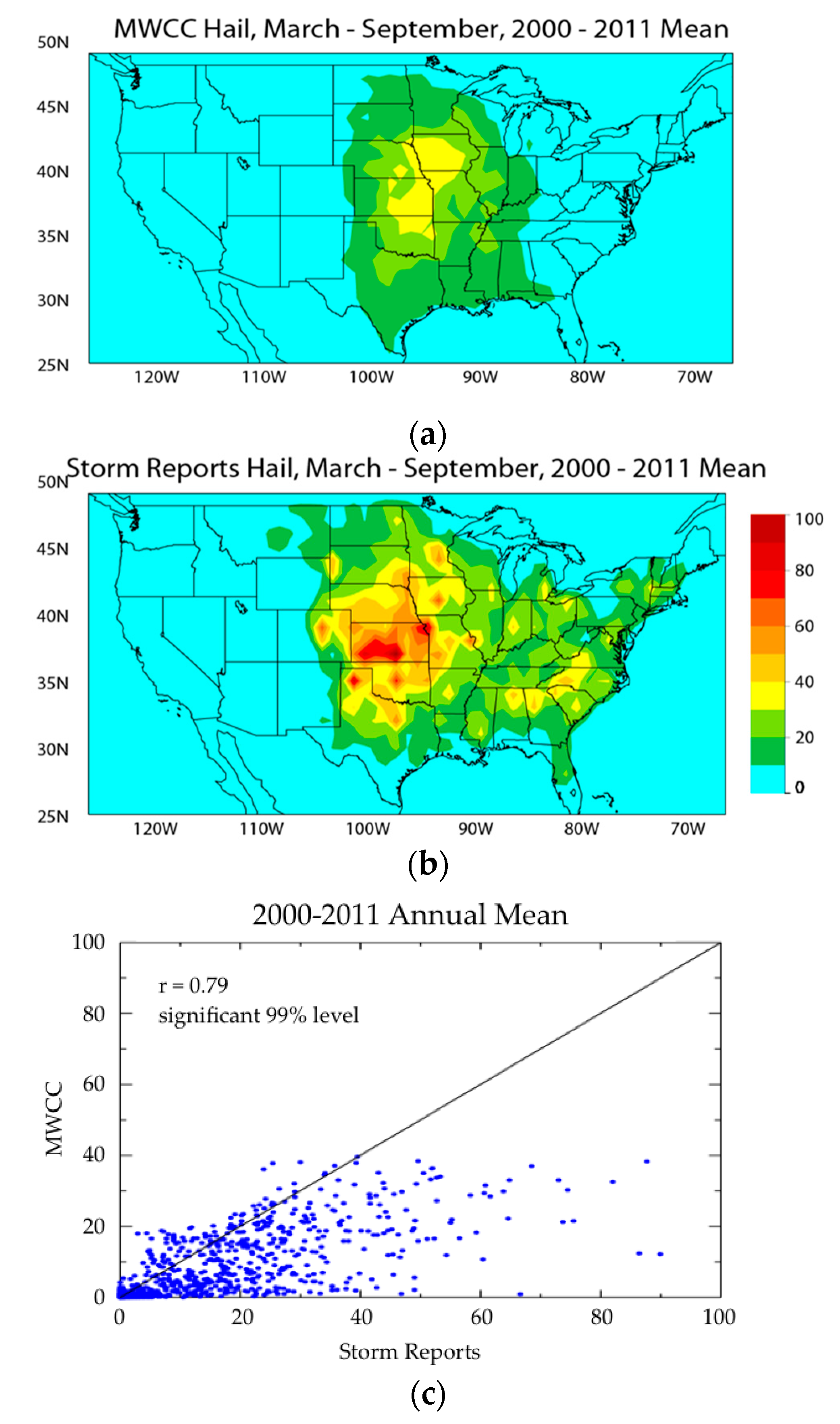Remotesensing 12 00621 g009