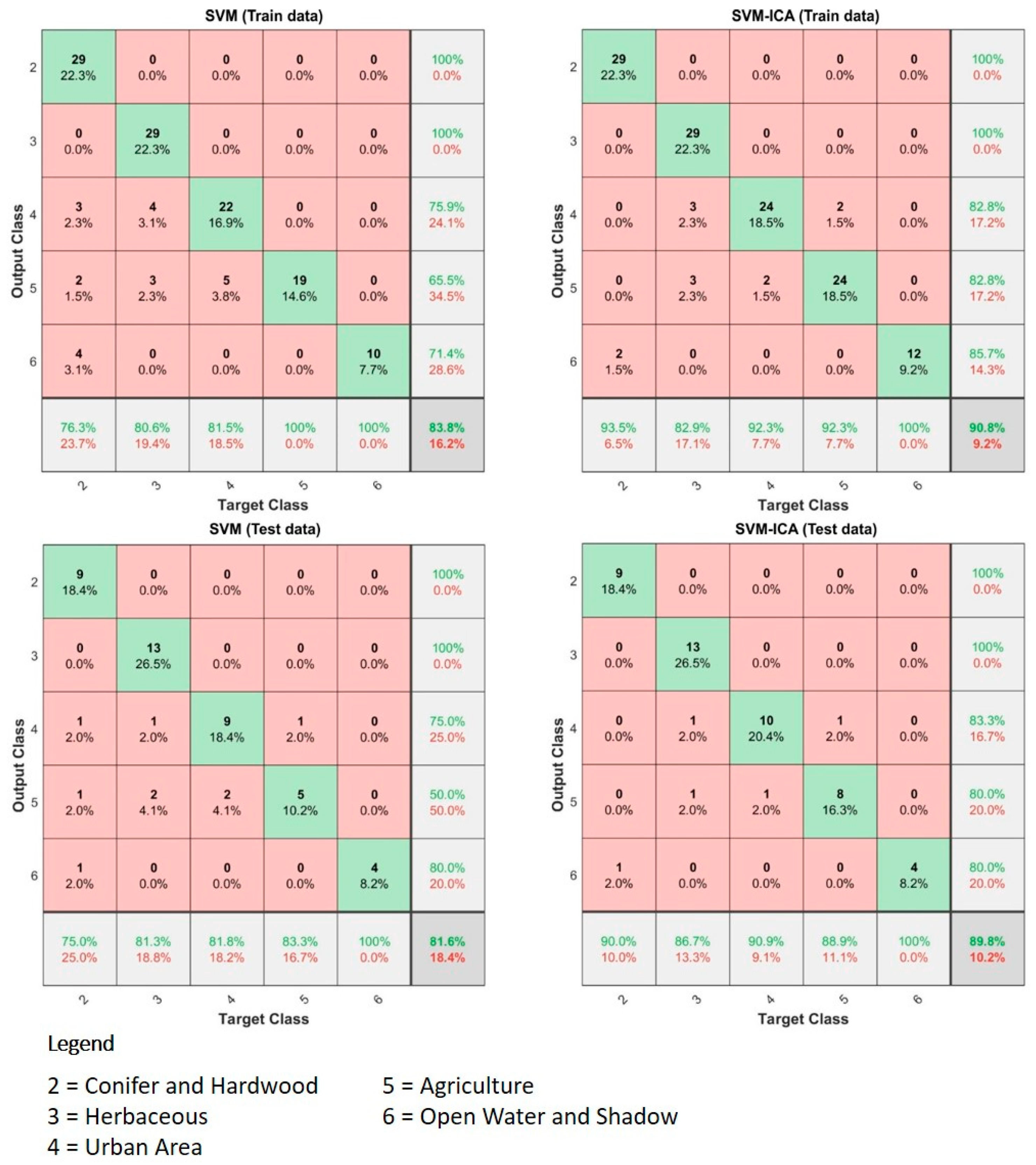Remotesensing 12 00623 g011