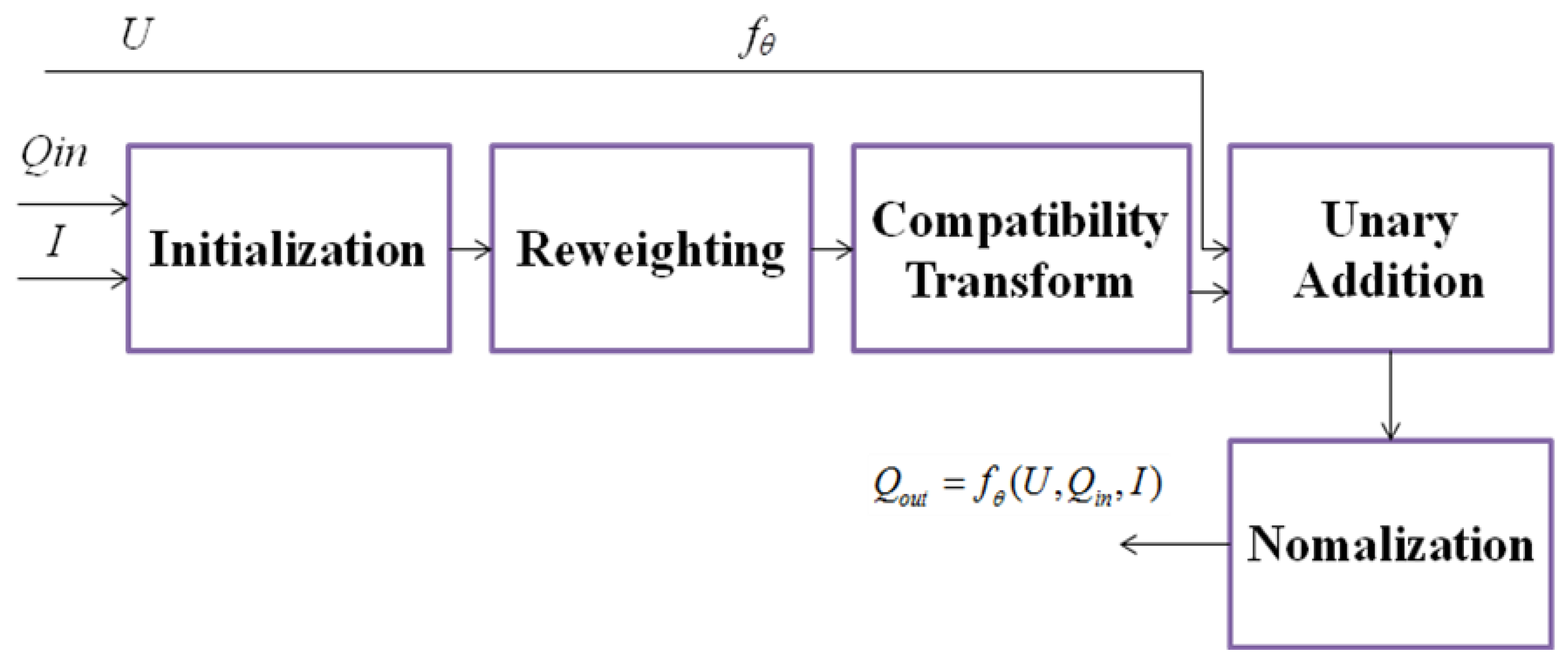 Remotesensing 12 00625 g001