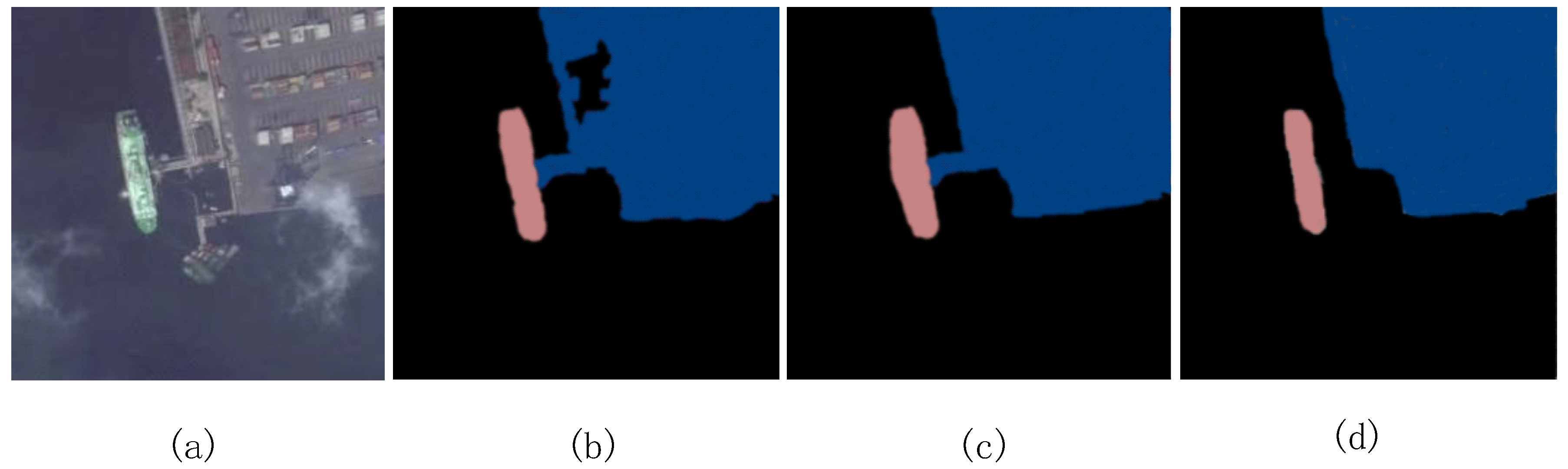 Remotesensing 12 00625 g008