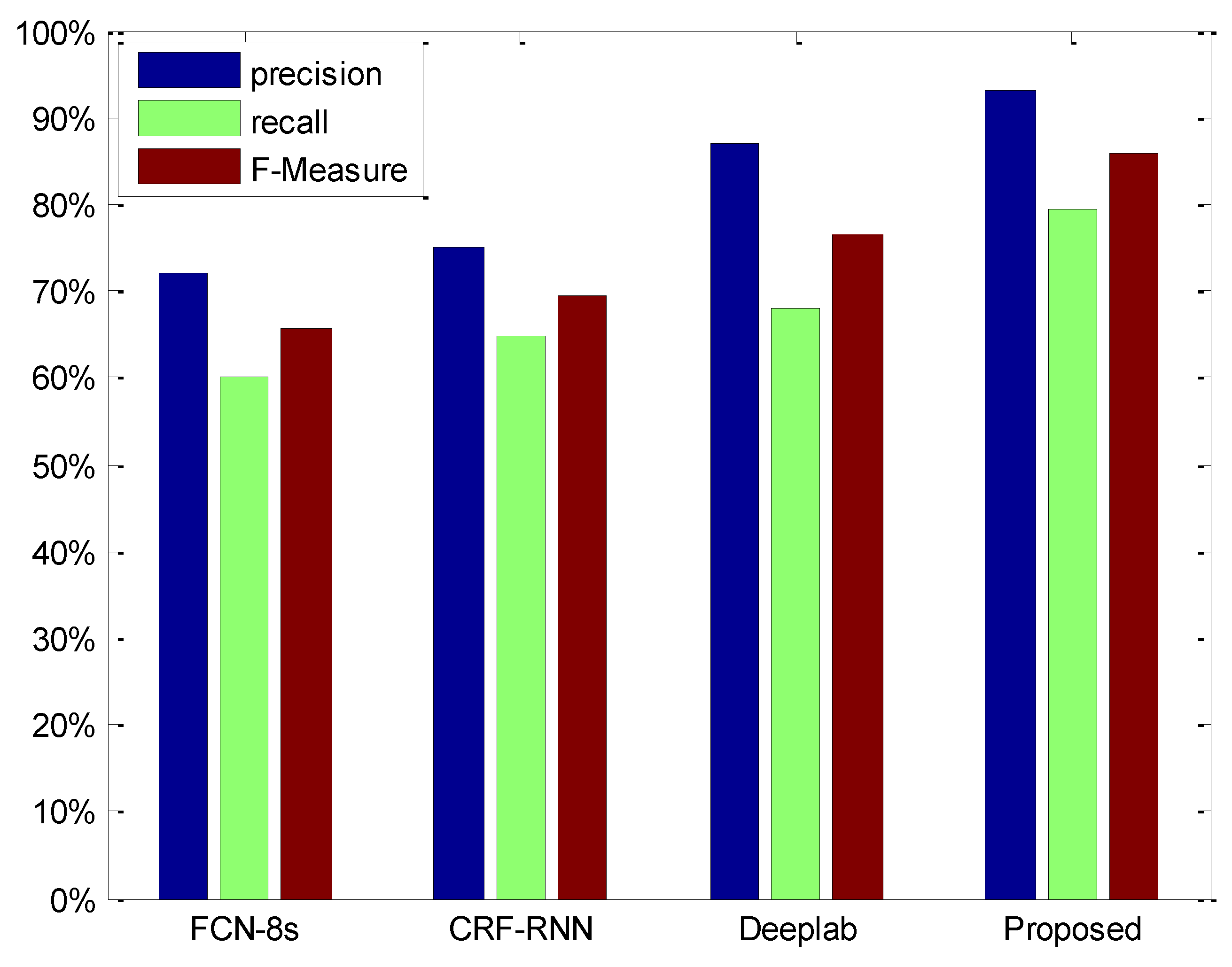 Remotesensing 12 00625 g010
